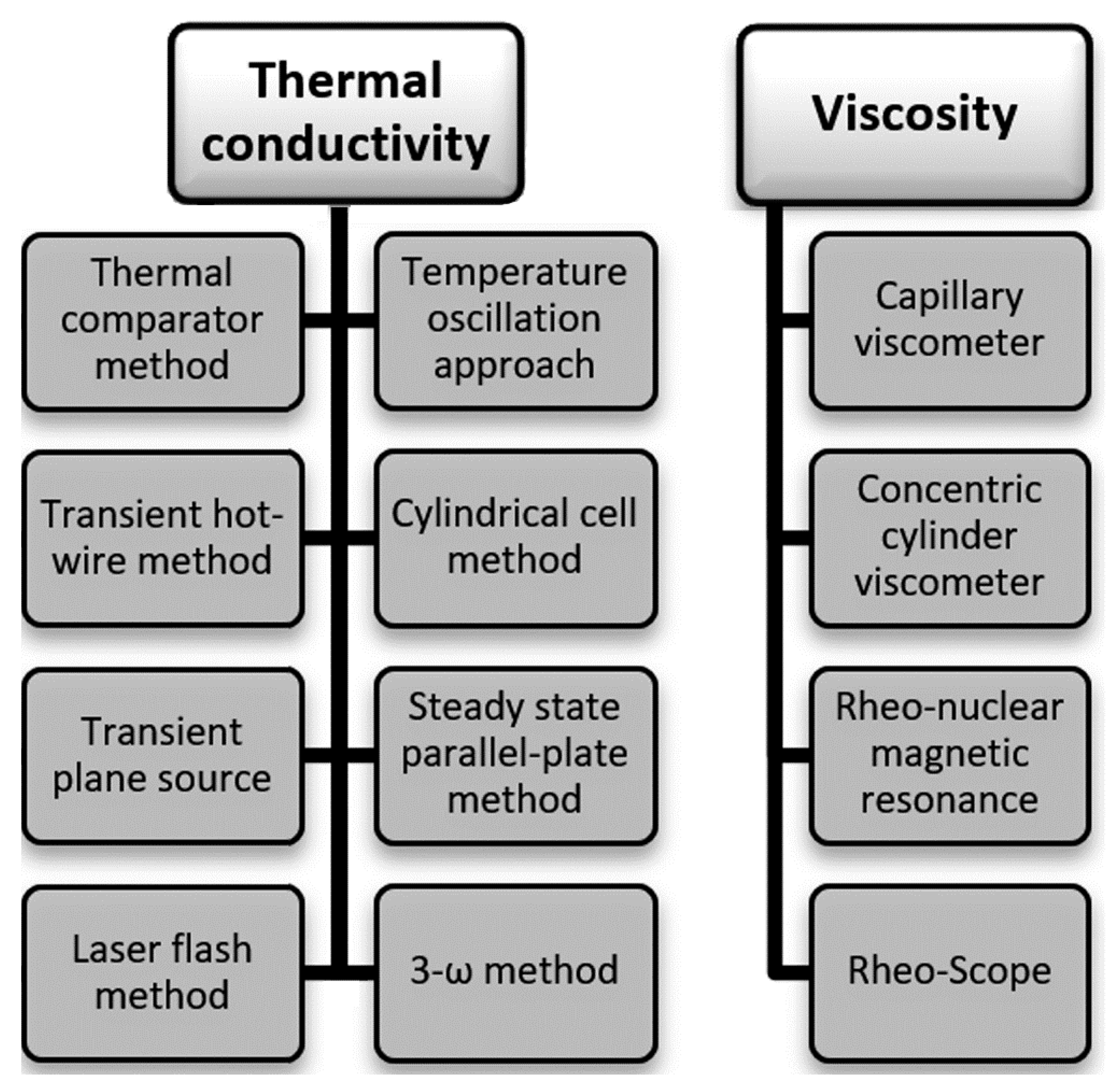 Nanomaterials 12 00357 g002 Nanomaterials 12 00357 g002