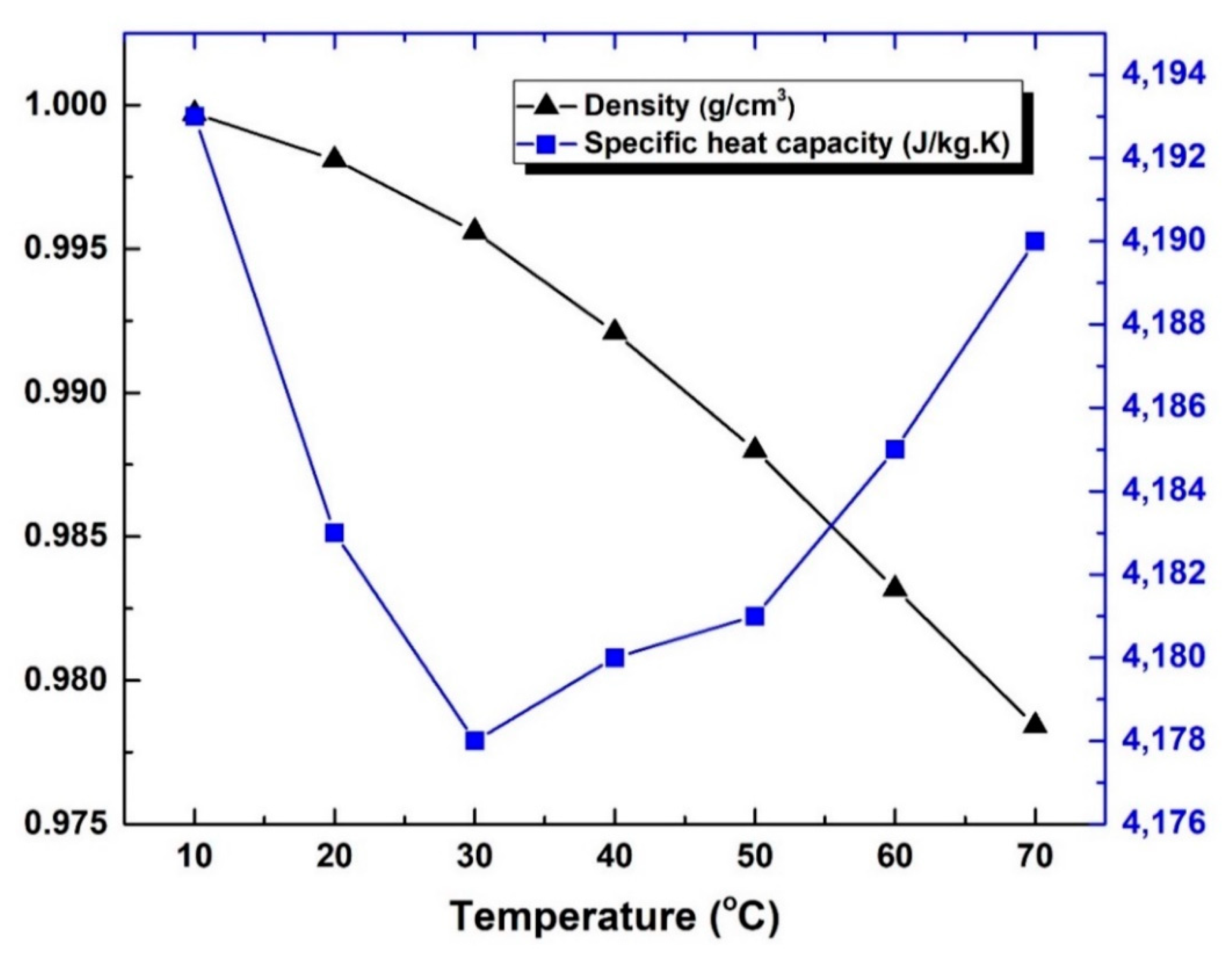 Nanomaterials 12 00357 g006 Nanomaterials 12 00357 g006