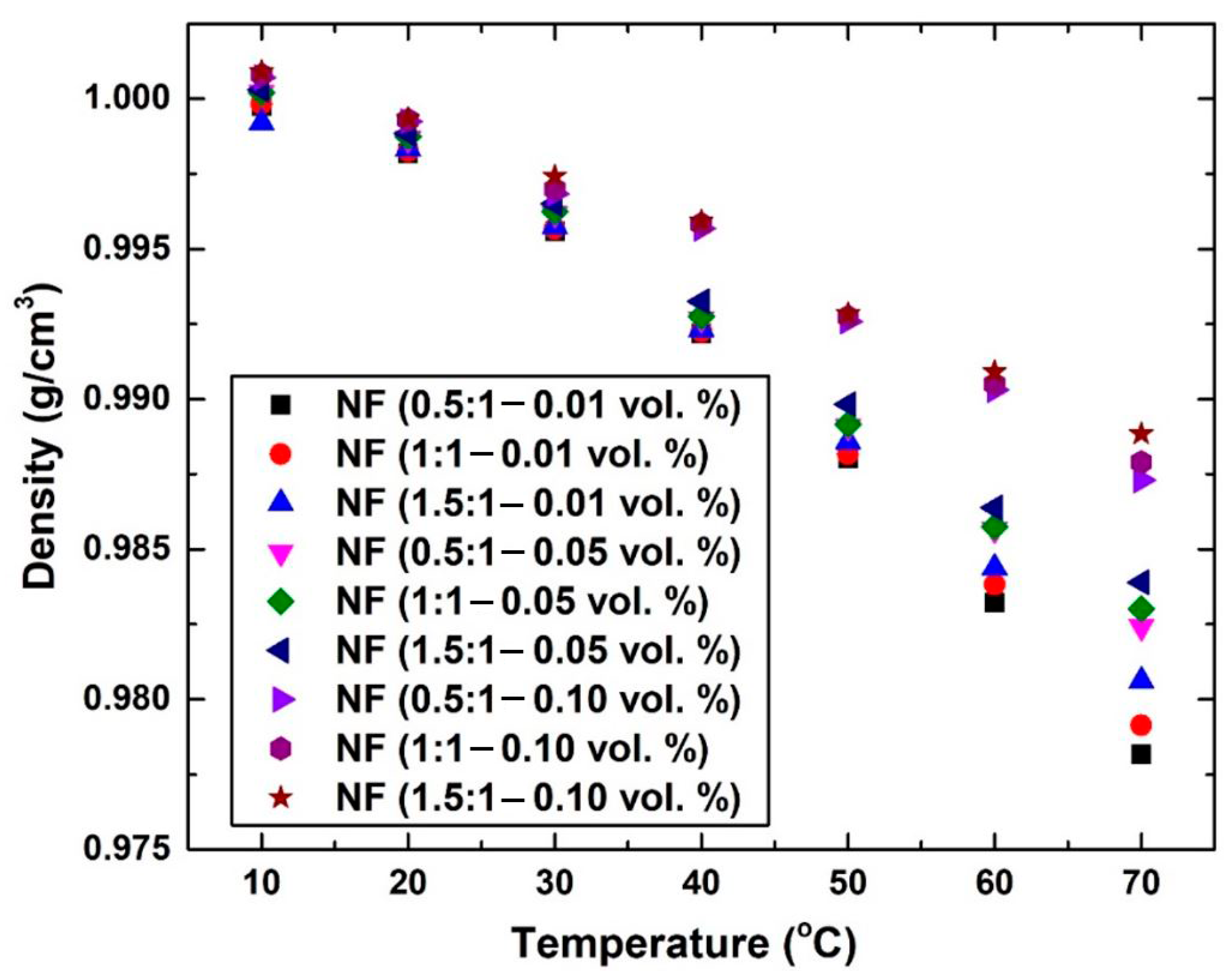 Nanomaterials 12 00357 g008 Nanomaterials 12 00357 g008