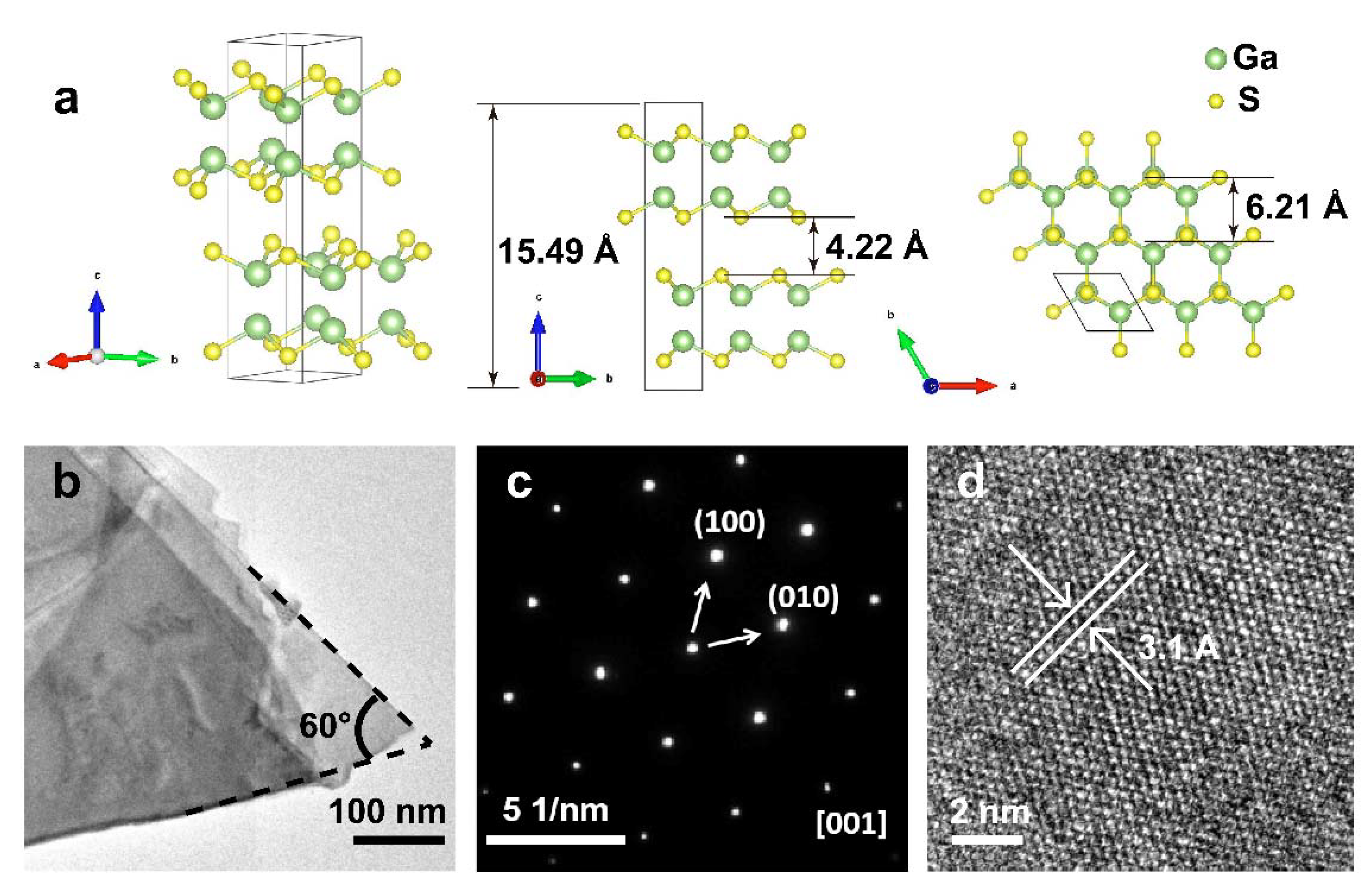 Nanomaterials 12 00378 g002