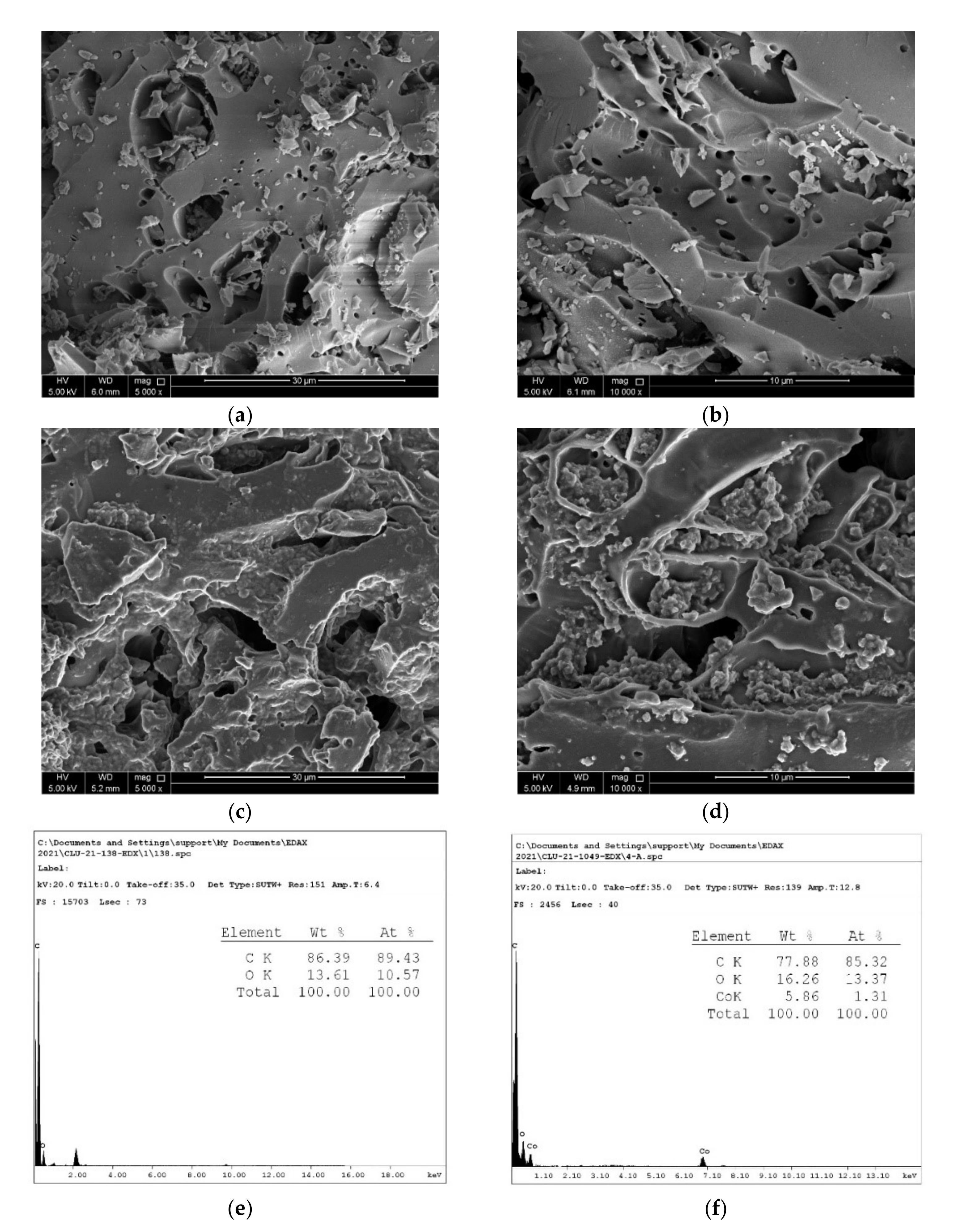 Nanomaterials 12 00379 g005