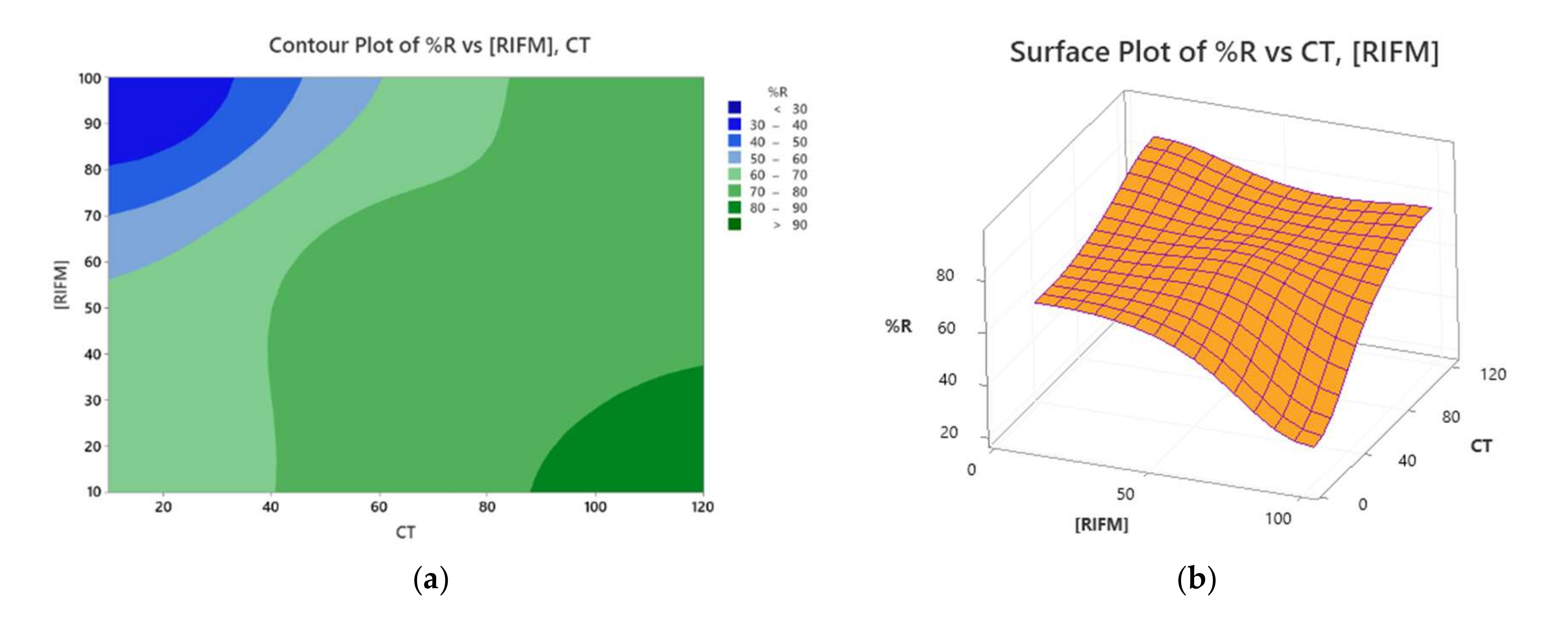 Nanomaterials 12 00379 g008