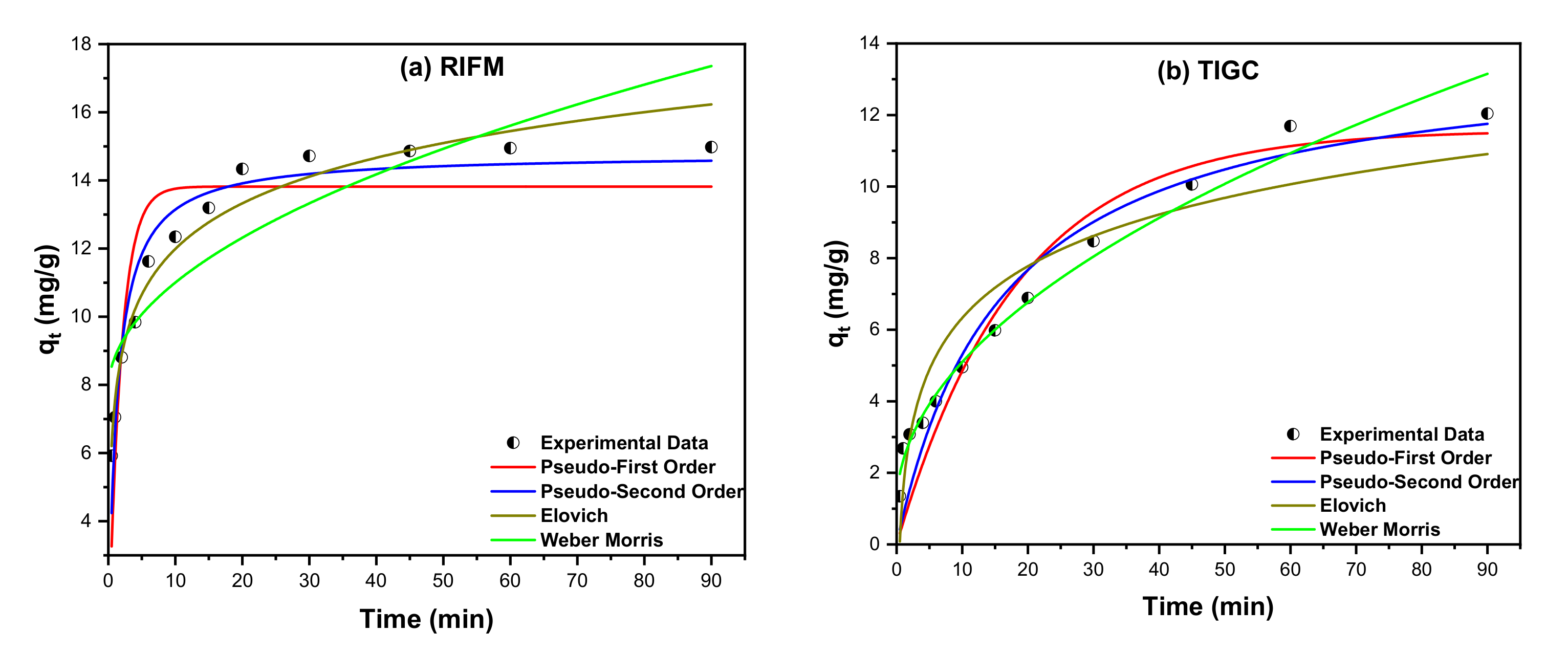 Nanomaterials 12 00379 g010