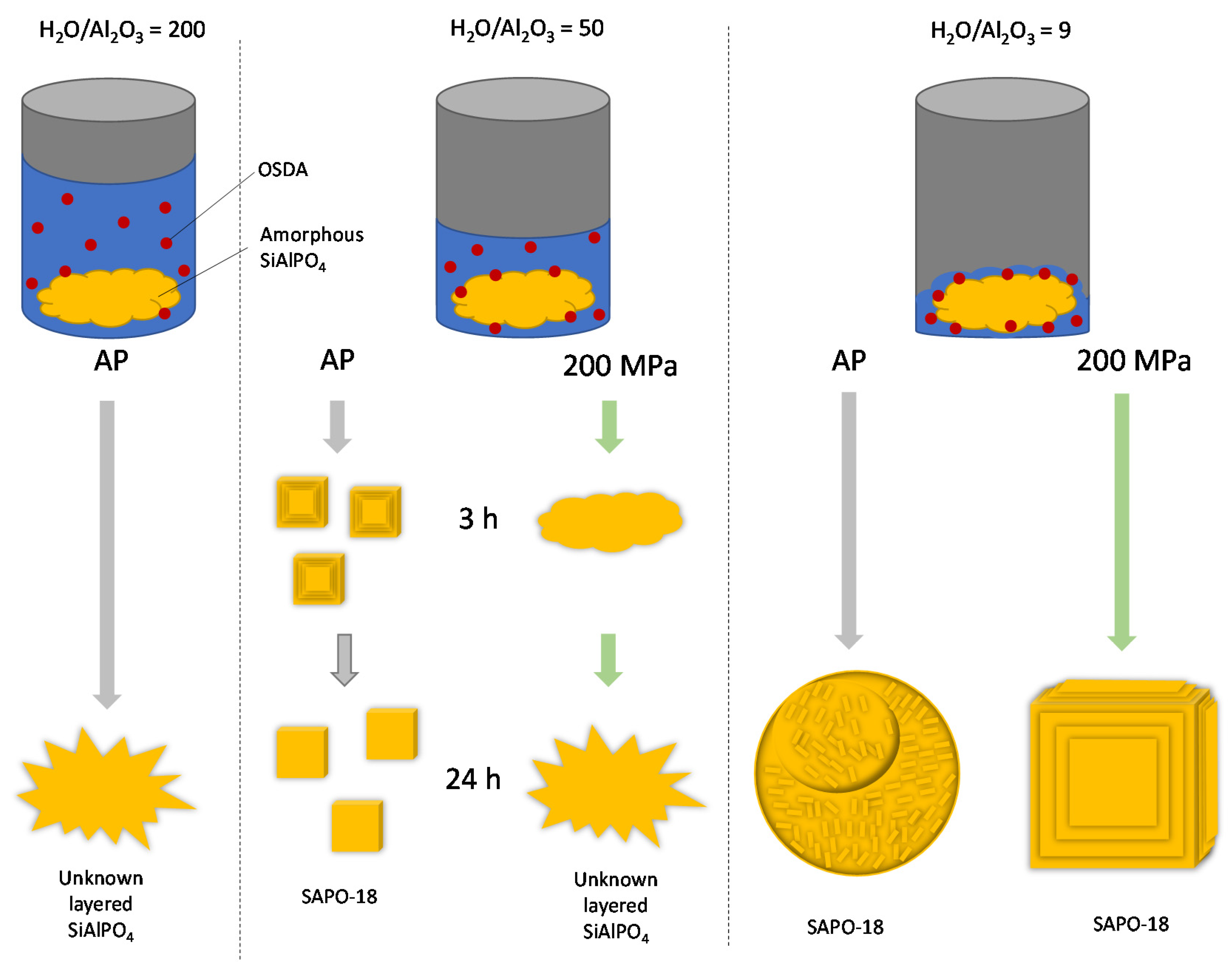 Nanomaterials 12 00396 g009