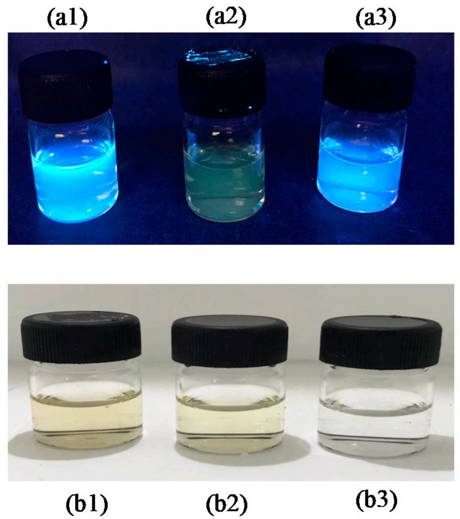 Nanomaterials 12 00400 g008