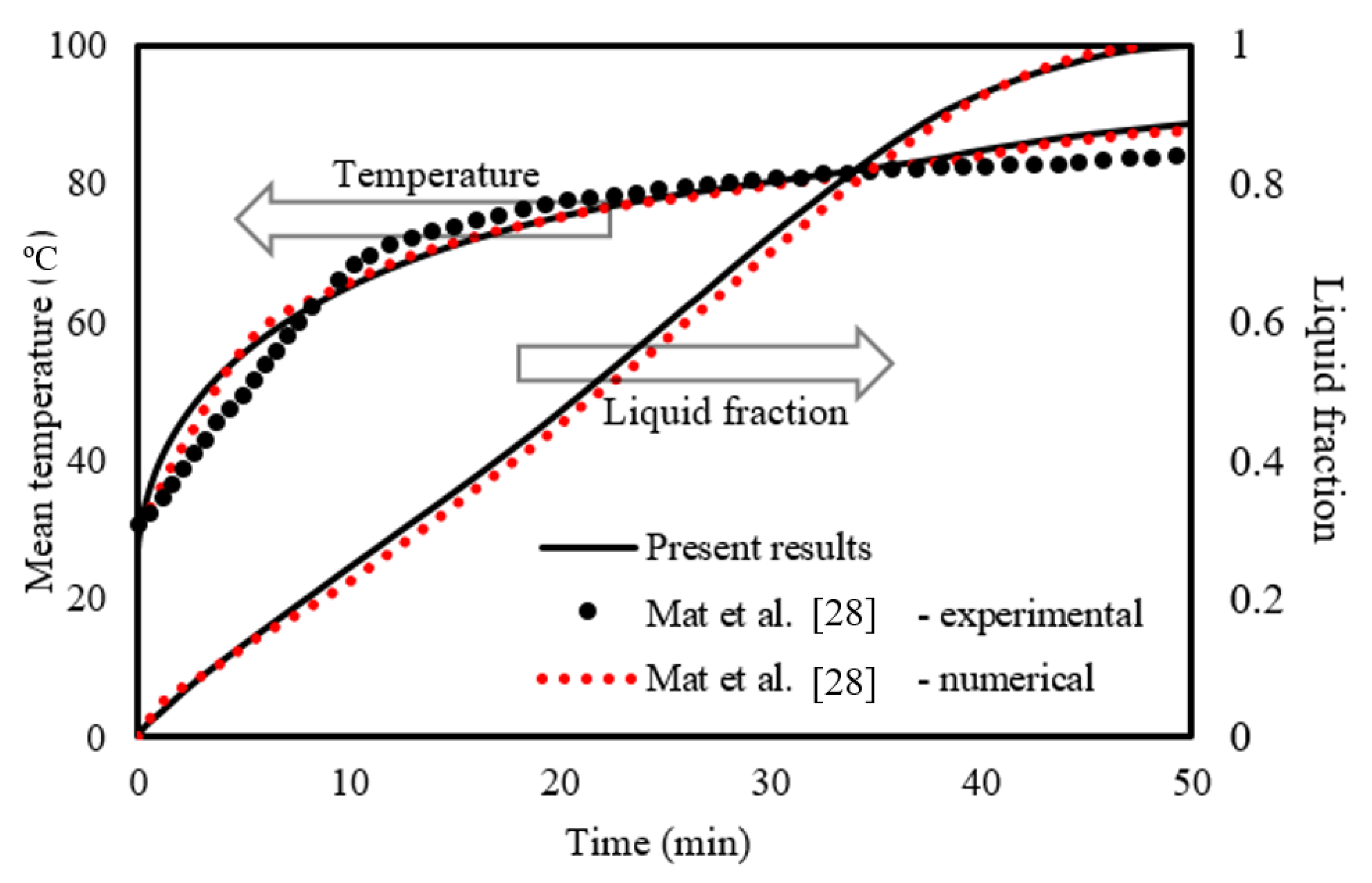 Nanomaterials 12 00403 g004