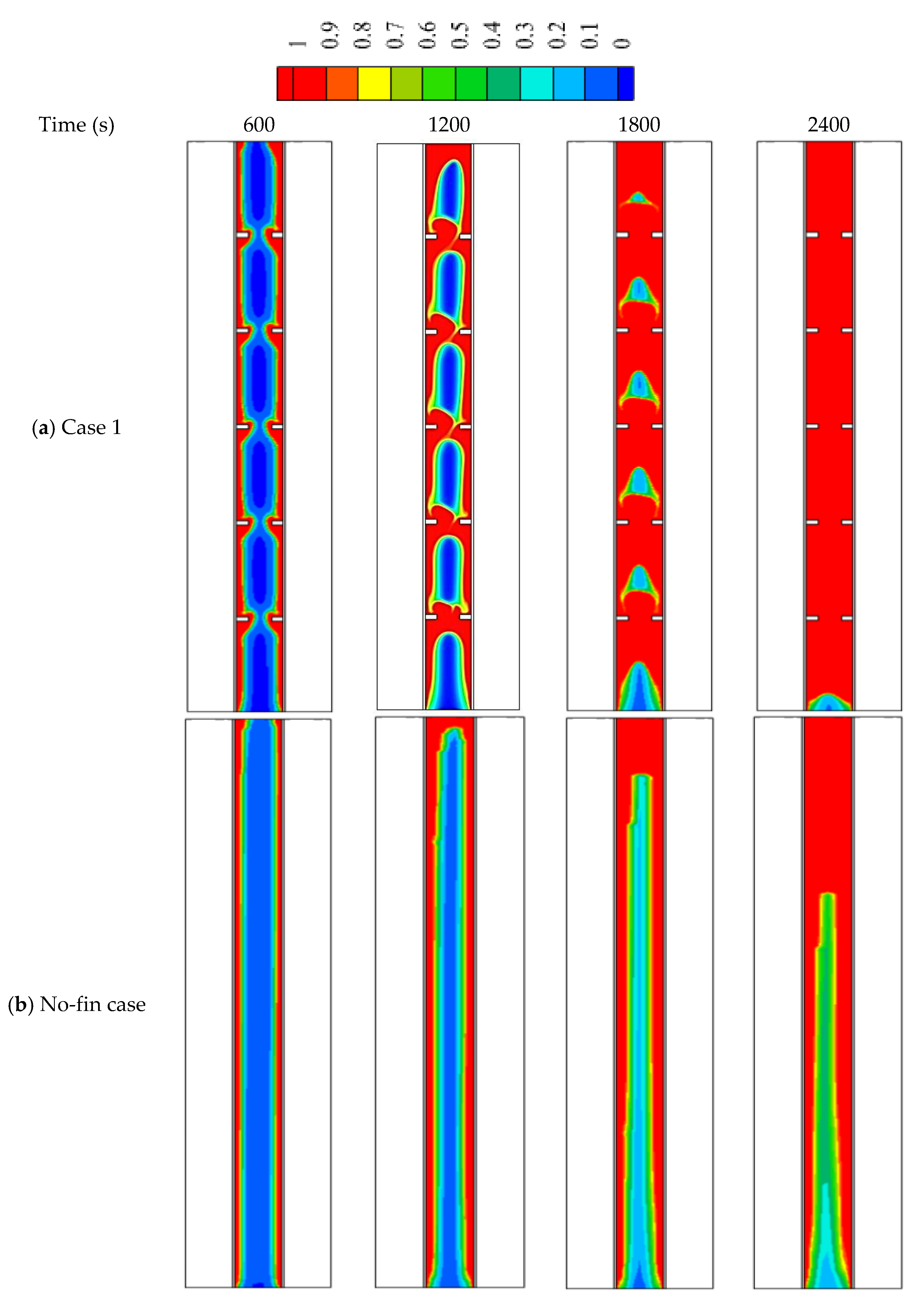 Nanomaterials 12 00403 g005