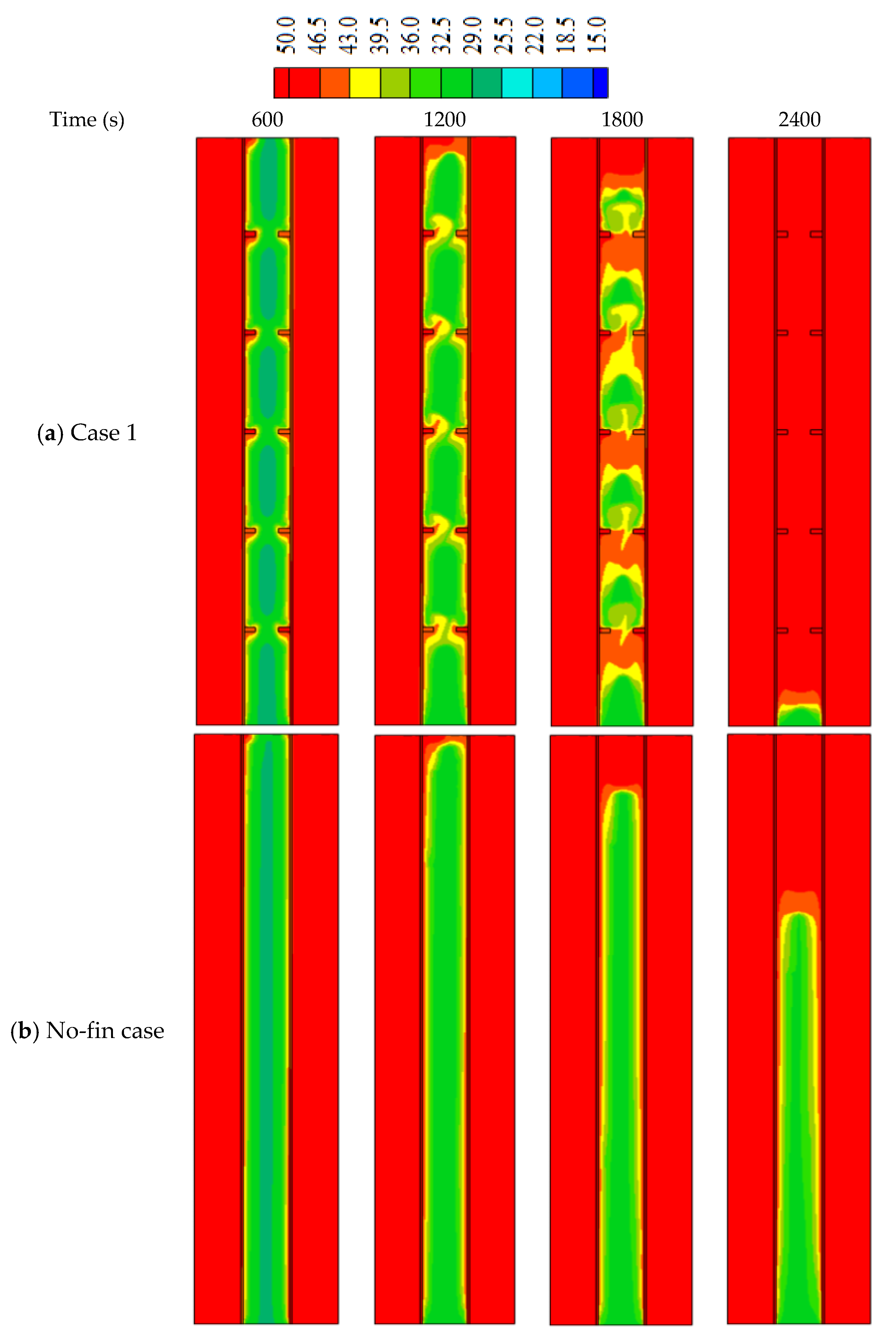 Nanomaterials 12 00403 g006