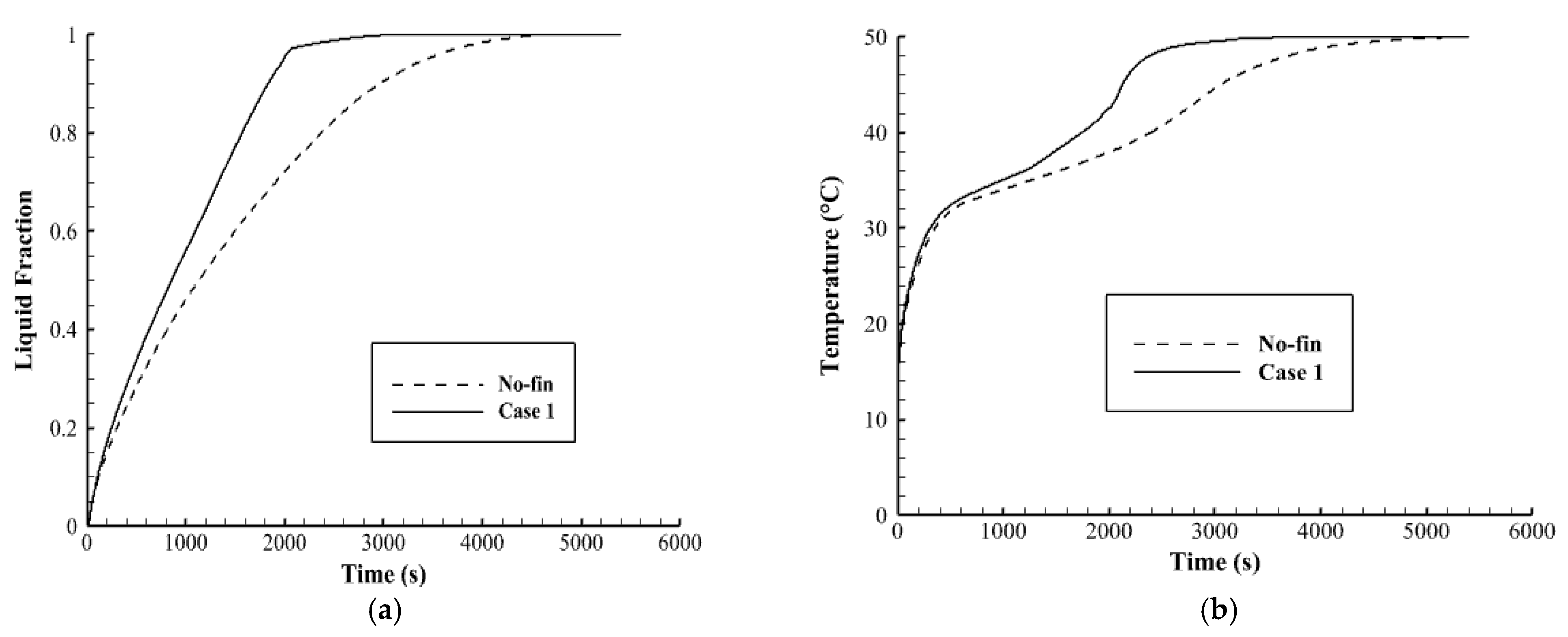 Nanomaterials 12 00403 g007