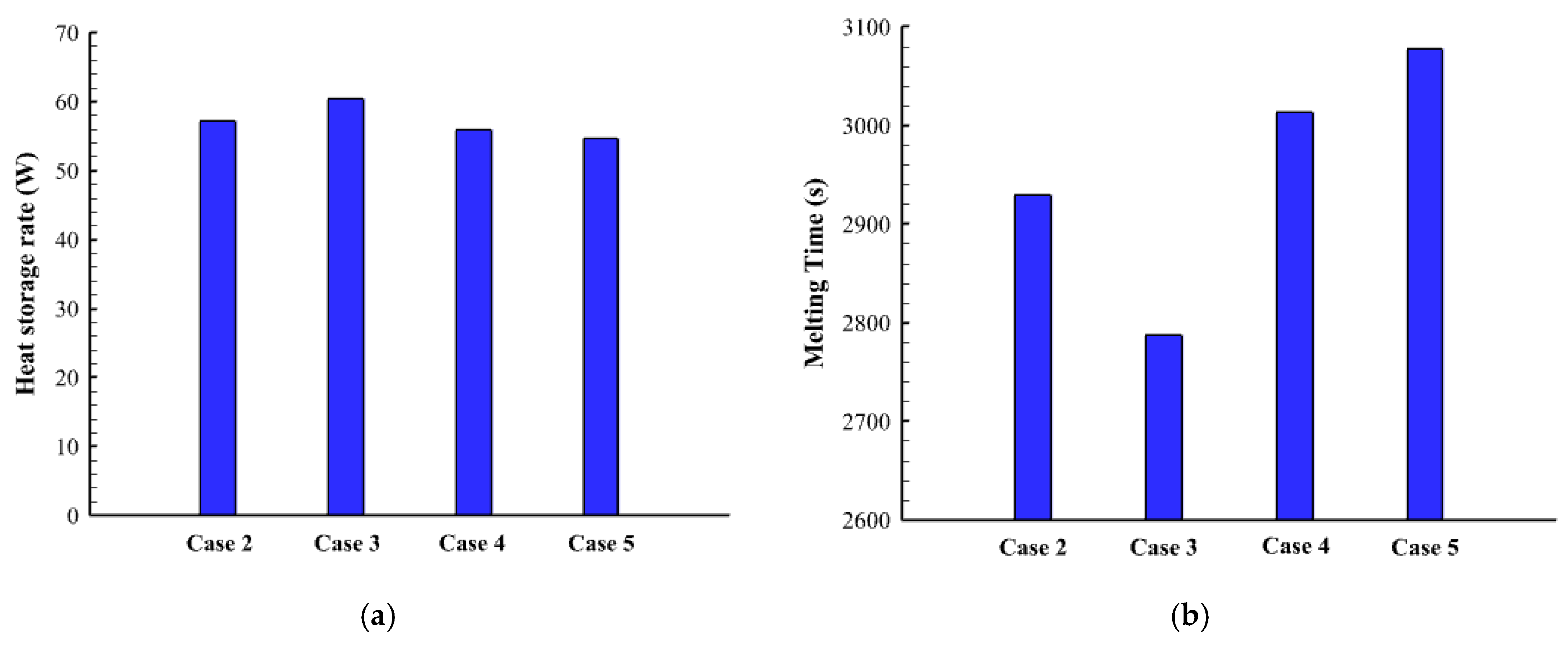 Nanomaterials 12 00403 g010