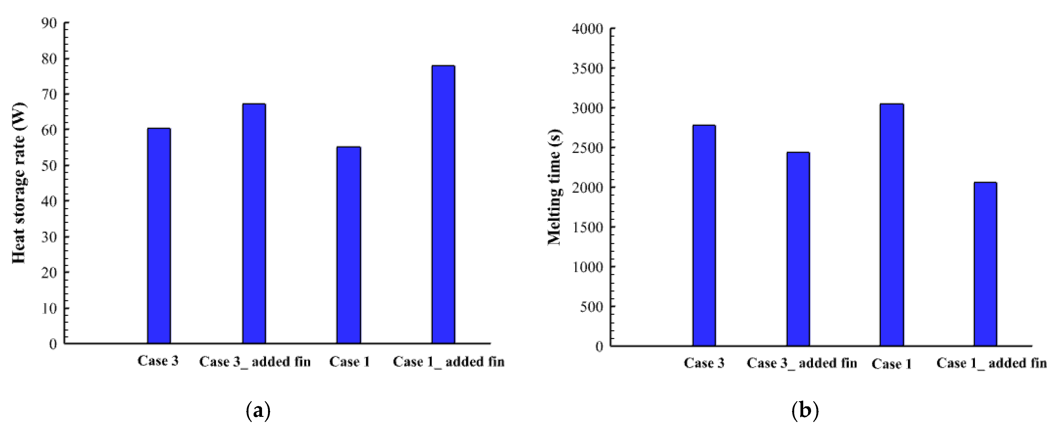 Nanomaterials 12 00403 g013