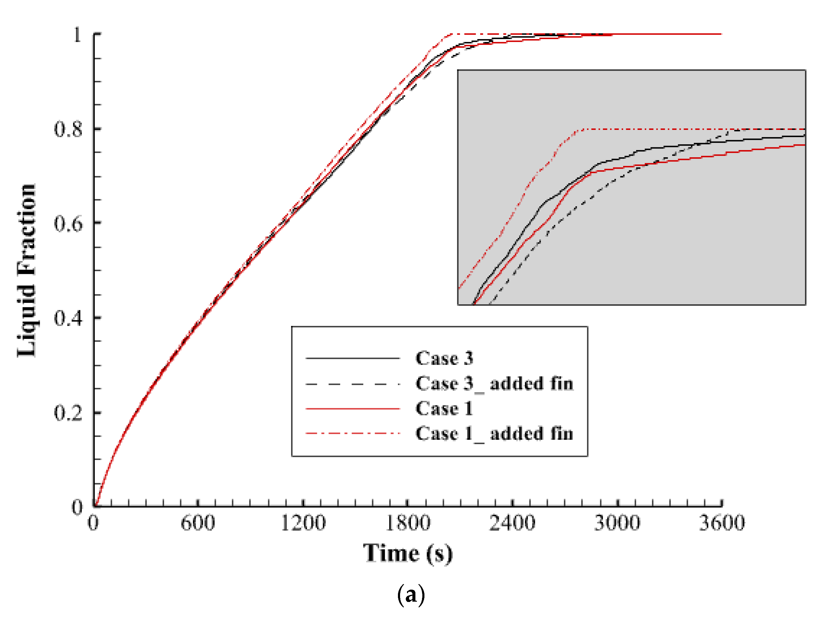 Nanomaterials 12 00403 g014a