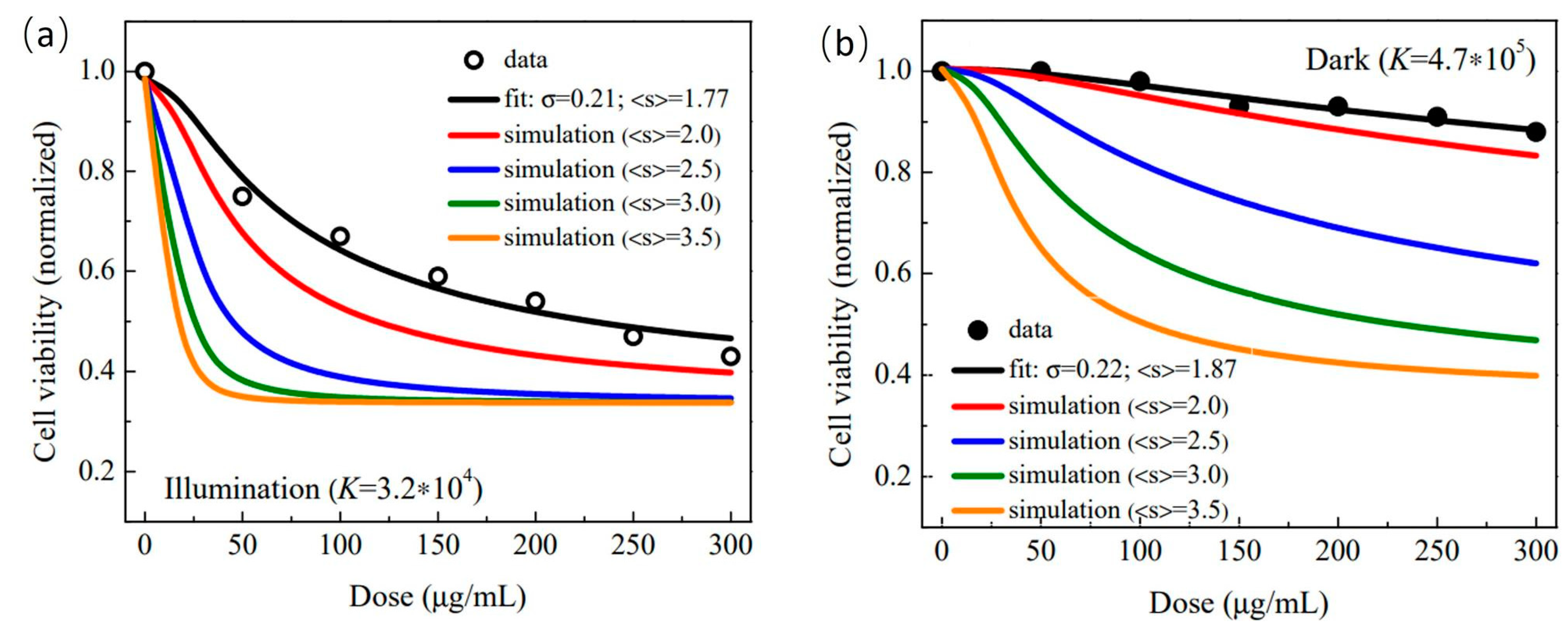 Nanomaterials 12 00413 g001 Nanomaterials 12 00413 g001