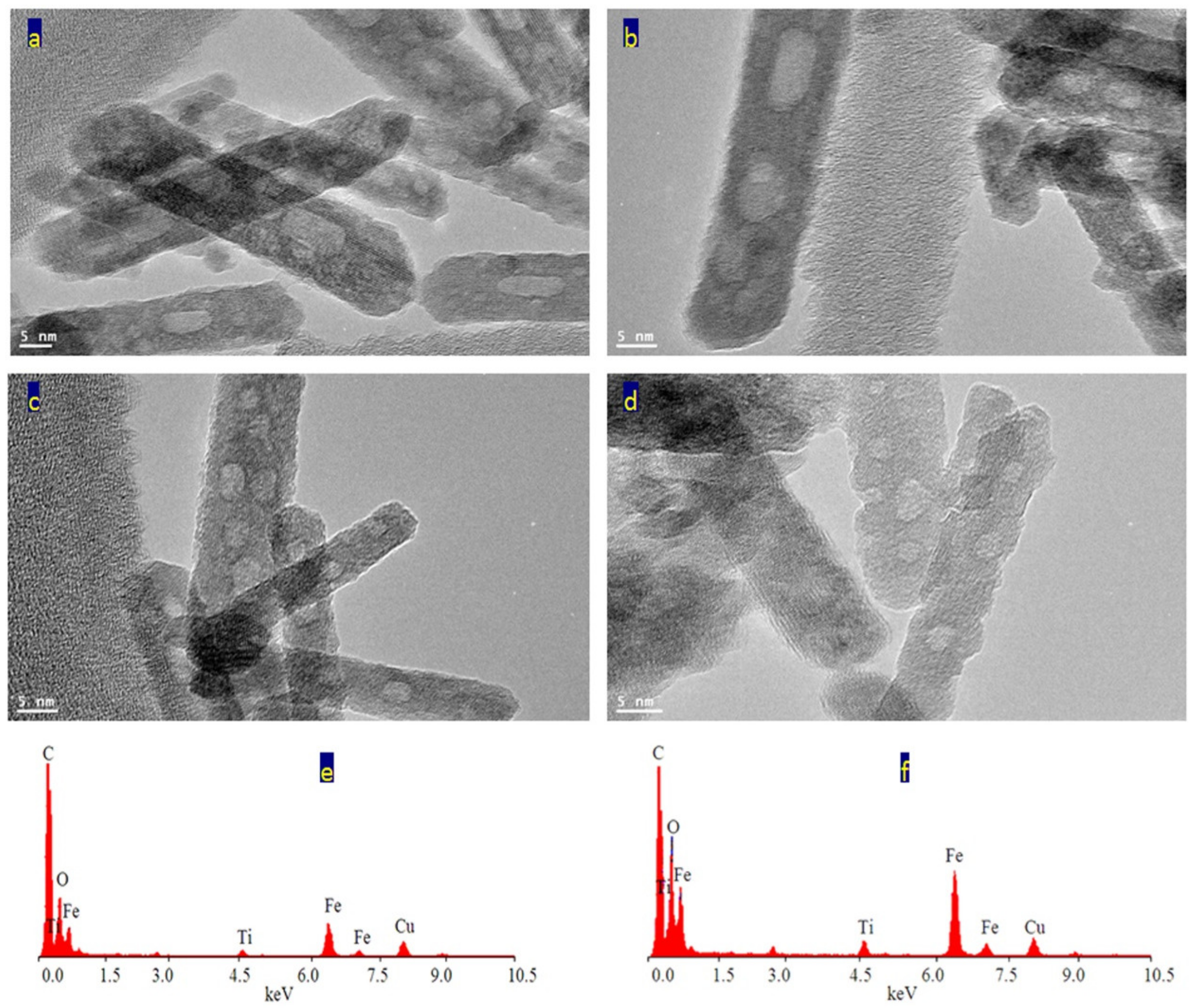 Nanomaterials 12 00440 g007