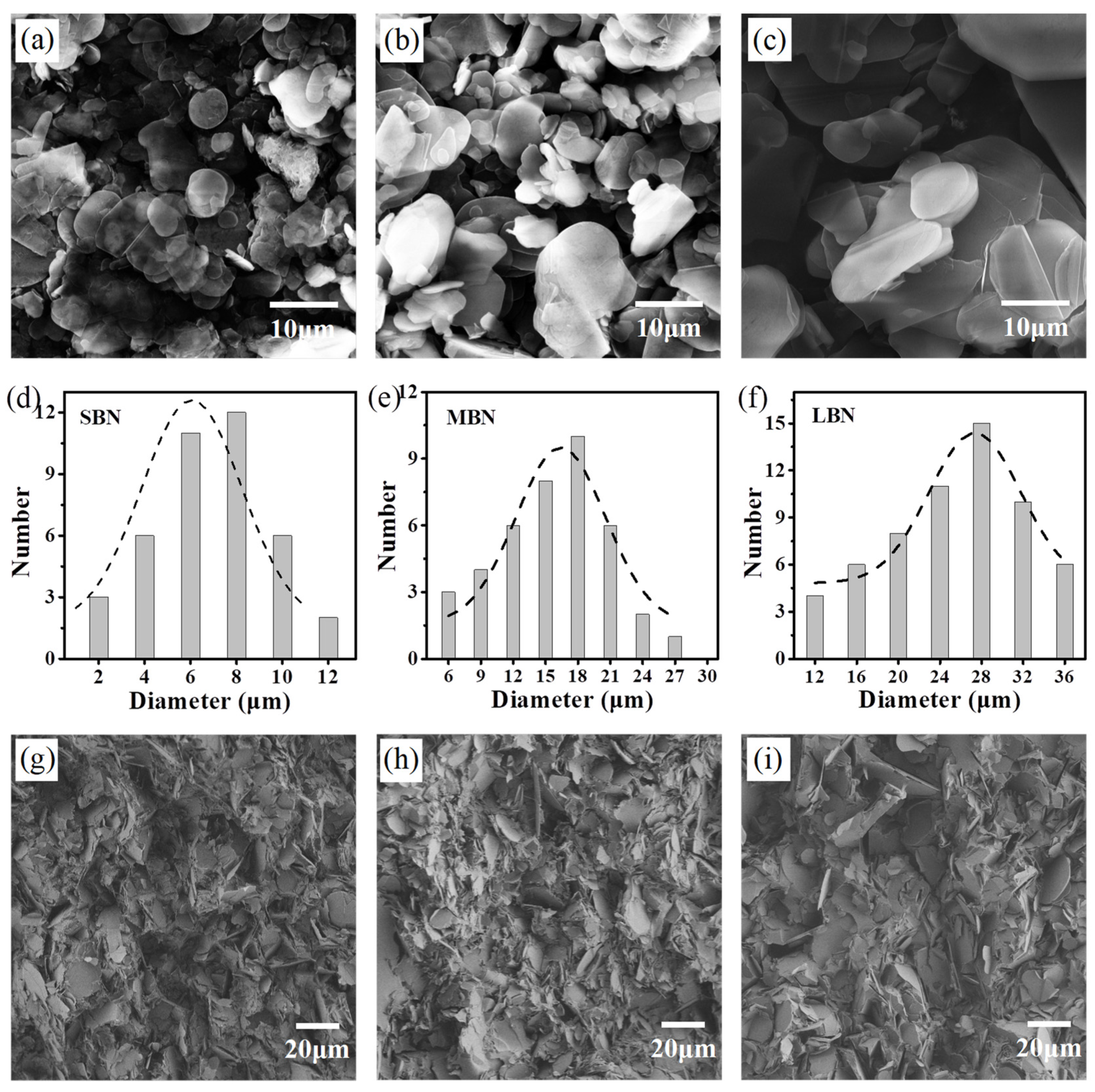 Nanomaterials 12 00446 g002 Nanomaterials 12 00446 g002