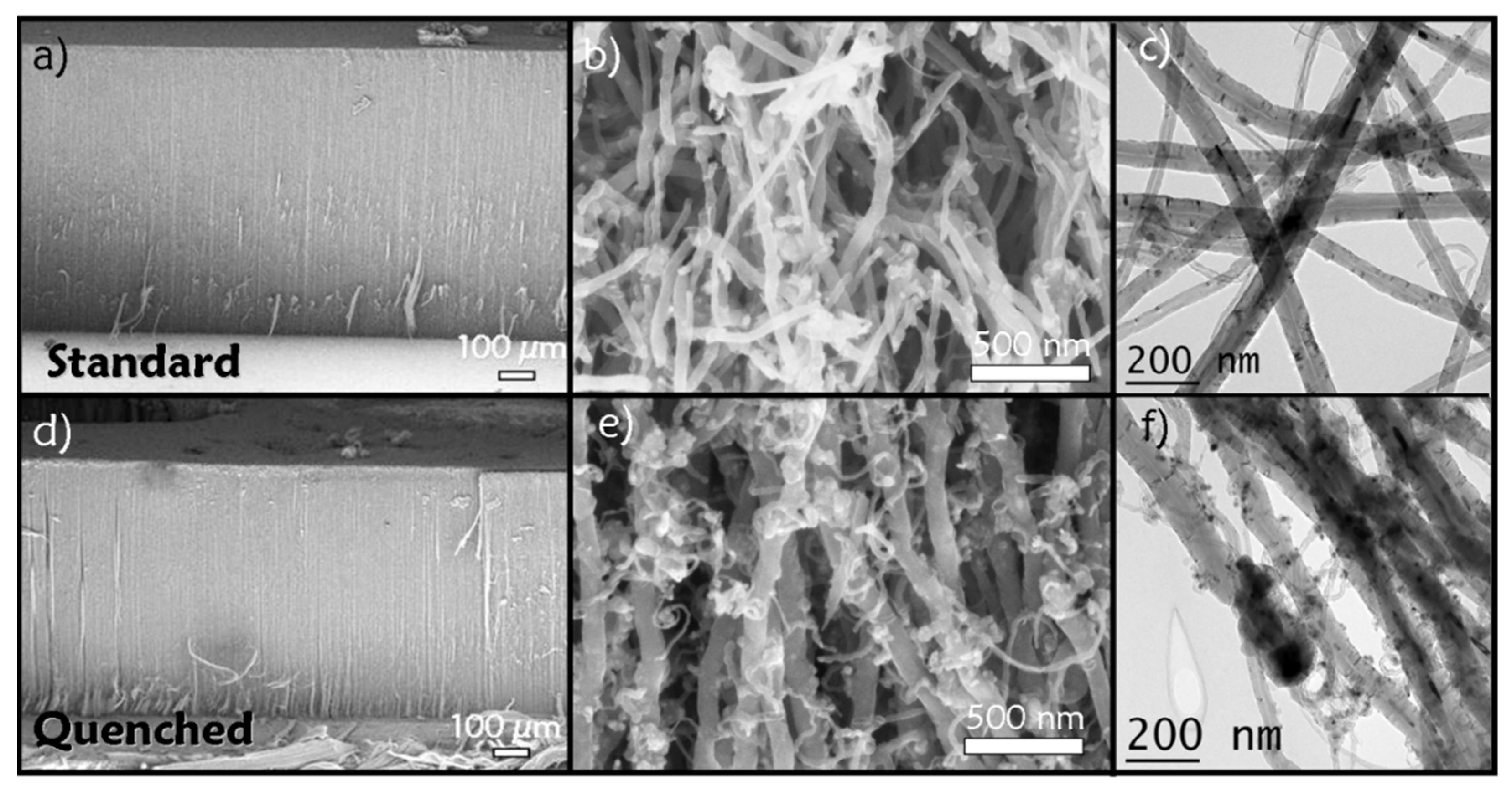 Nanomaterials 12 00449 g002 Nanomaterials 12 00449 g002