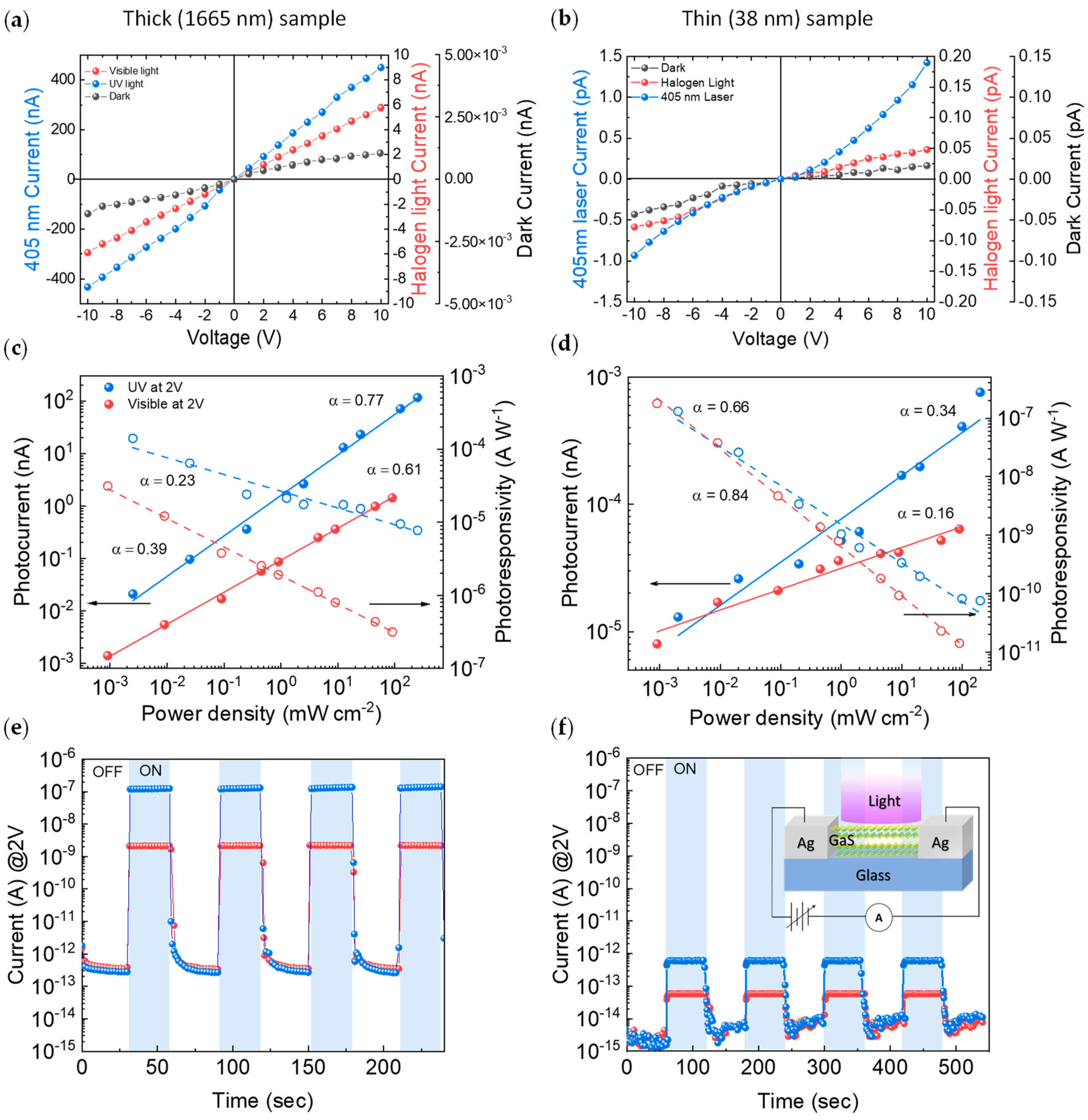 Nanomaterials 12 00465 g004 Nanomaterials 12 00465 g004