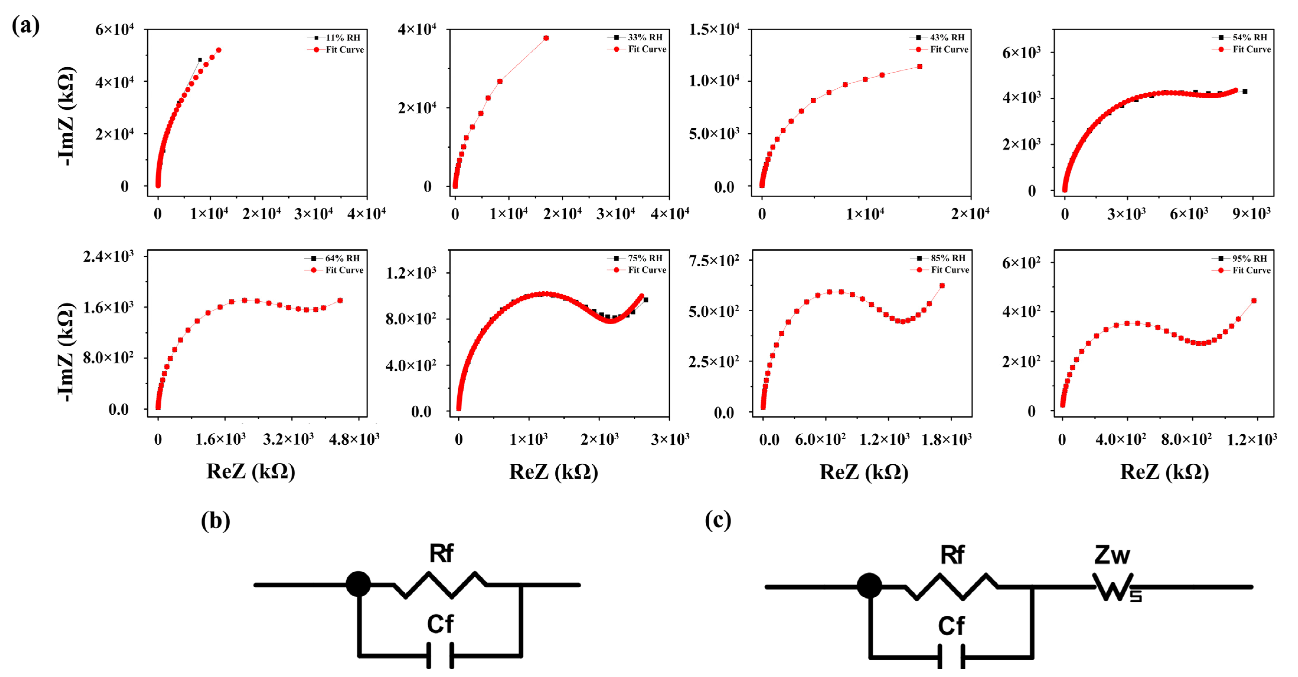Nanomaterials 12 00467 g009