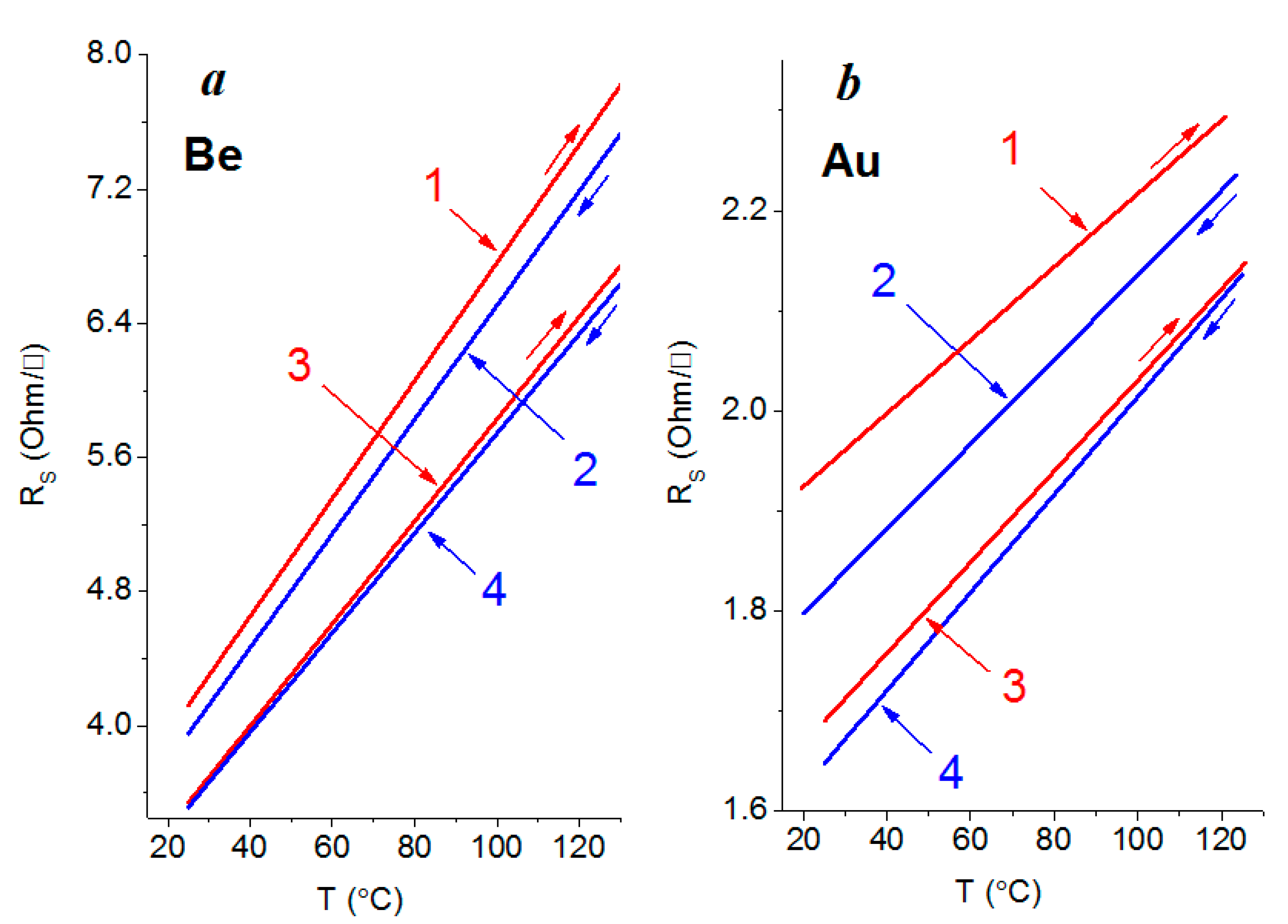 Nanomaterials 12 00470 g006