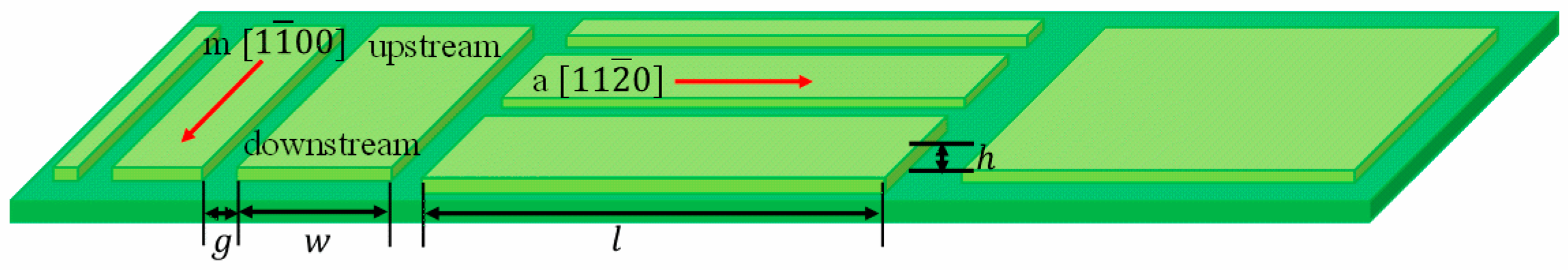 Nanomaterials 12 00478 g001