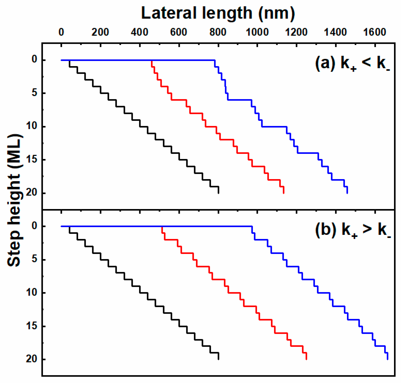 Nanomaterials 12 00478 g008