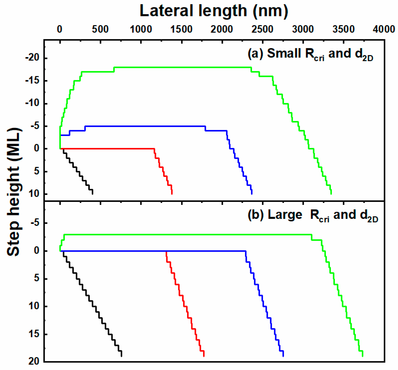 Nanomaterials 12 00478 g010