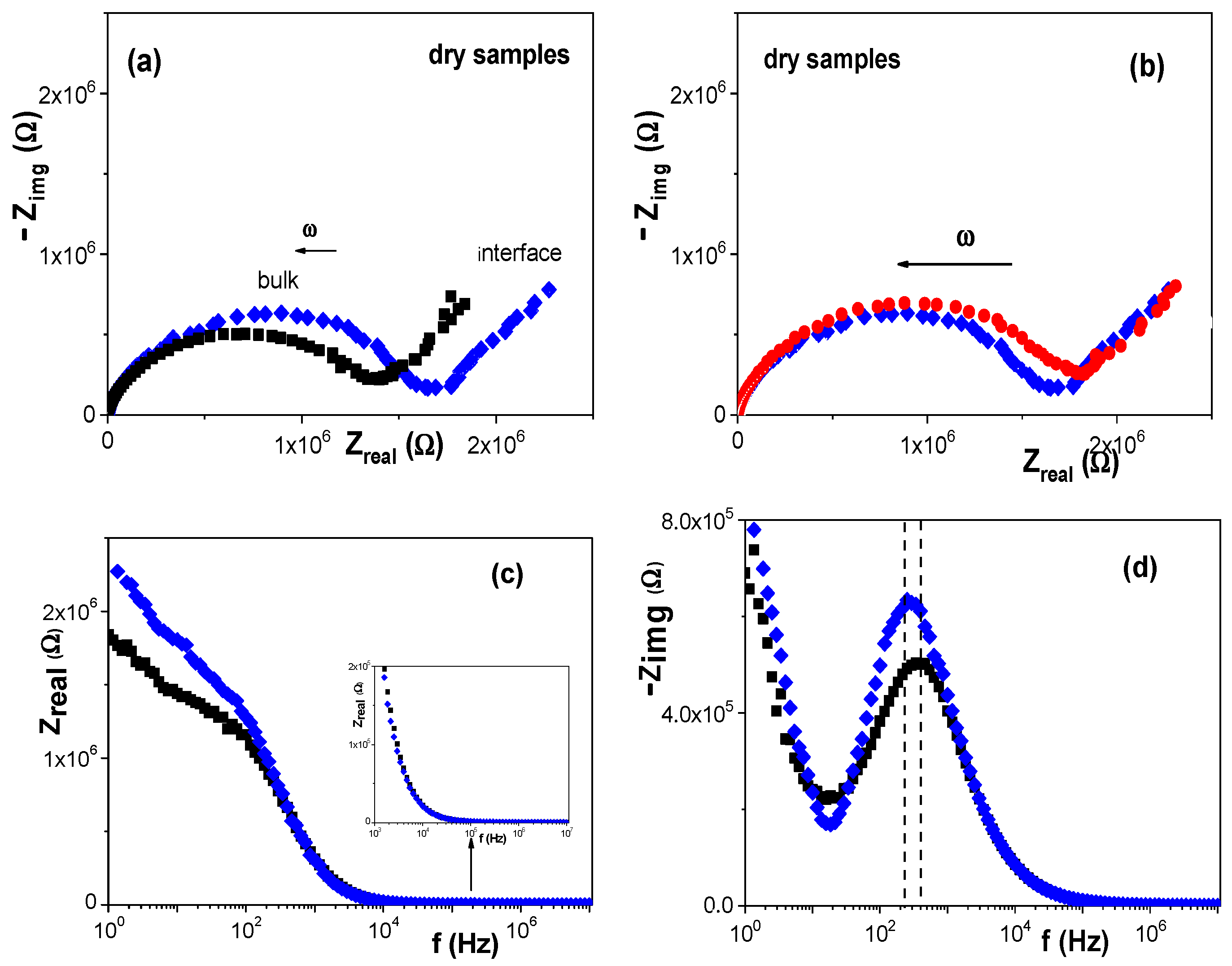 Nanomaterials 12 00484 g006