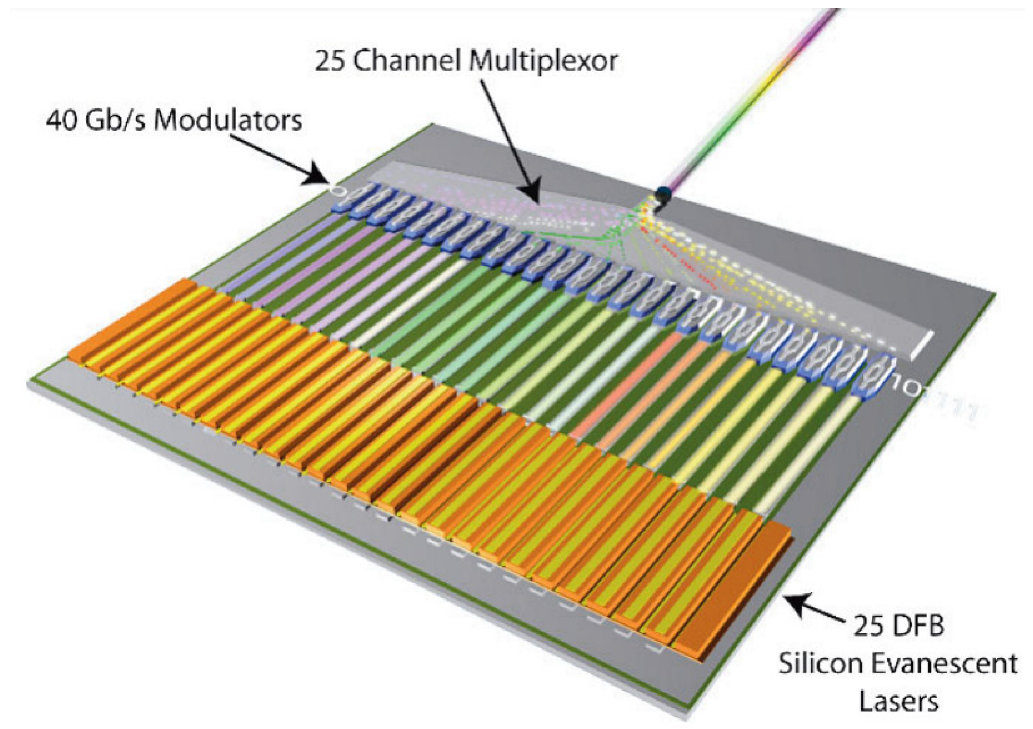 Nanomaterials 12 00485 g005