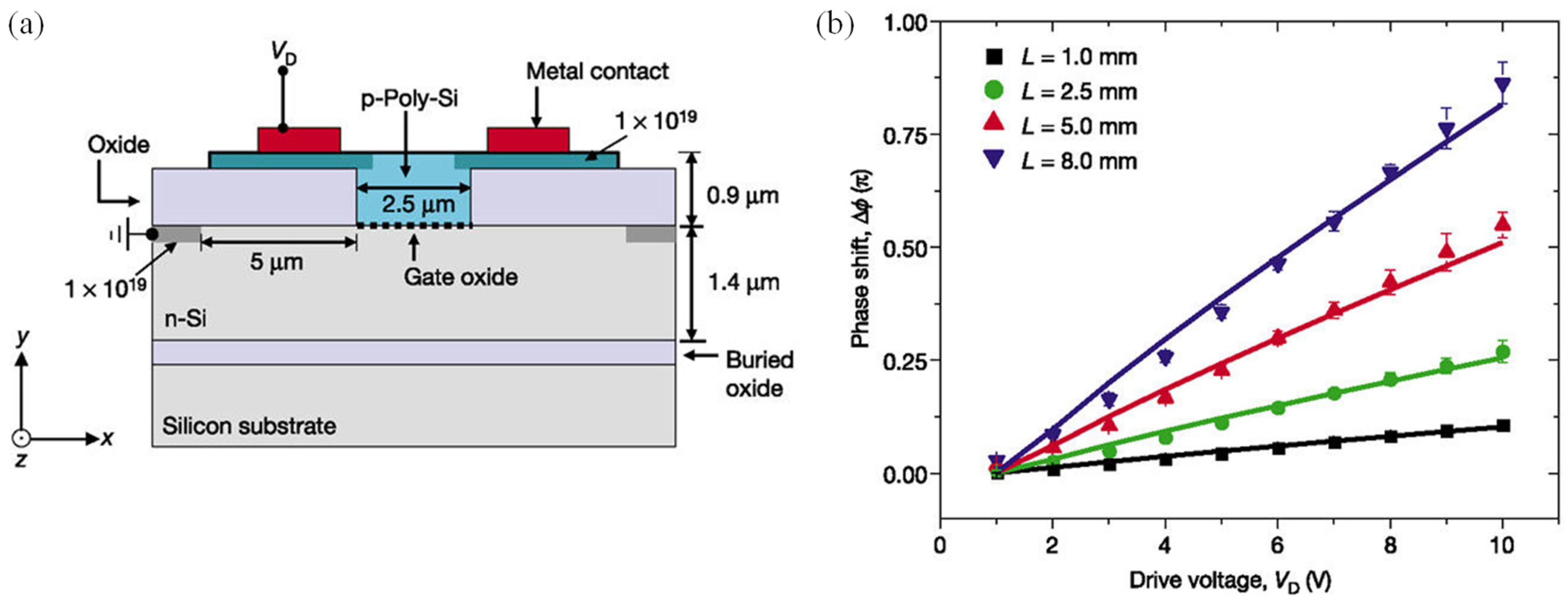 Nanomaterials 12 00485 g010
