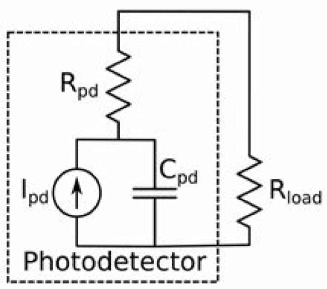 Nanomaterials 12 00485 g011