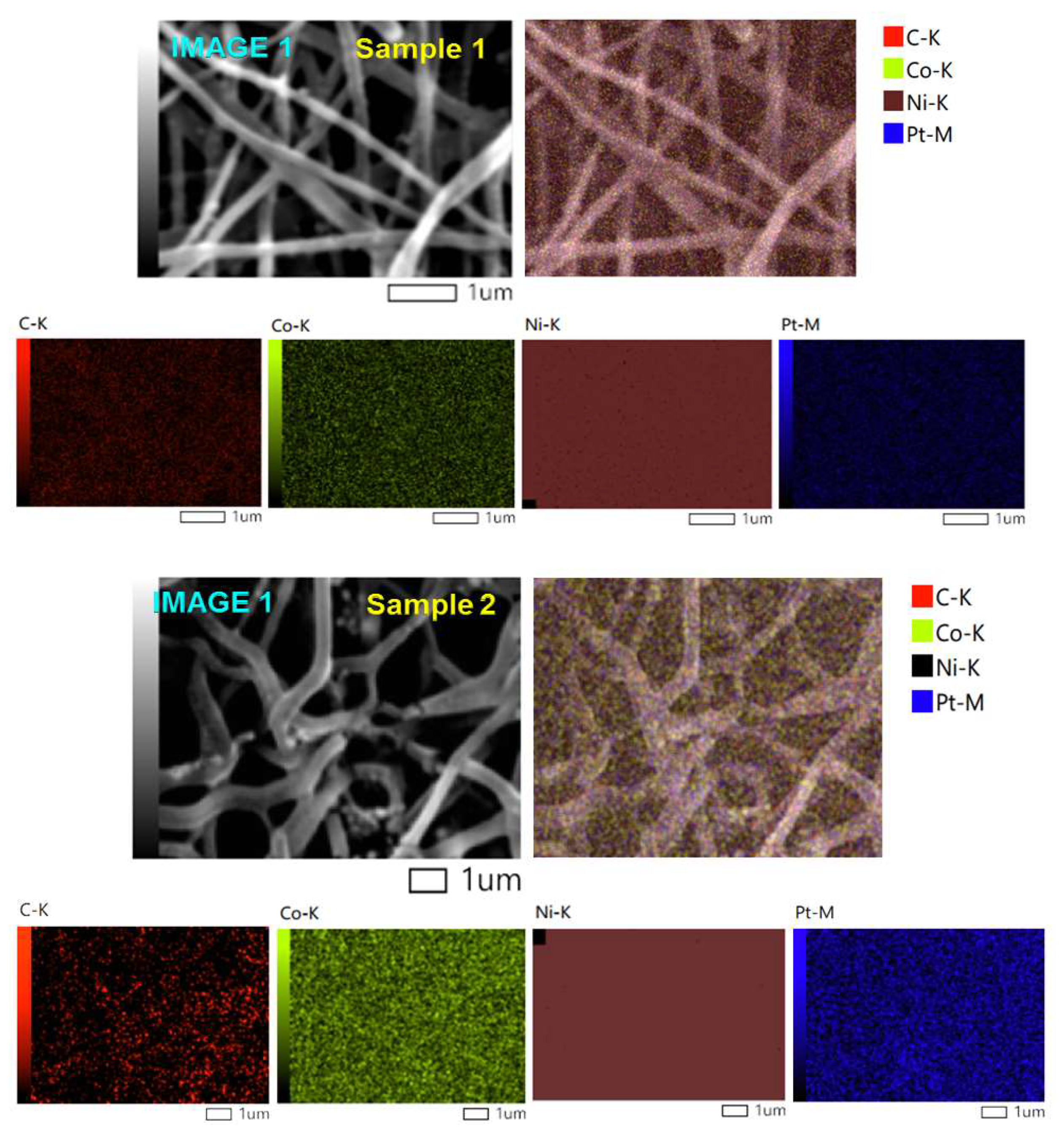 Nanomaterials 12 00492 g004 Nanomaterials 12 00492 g004