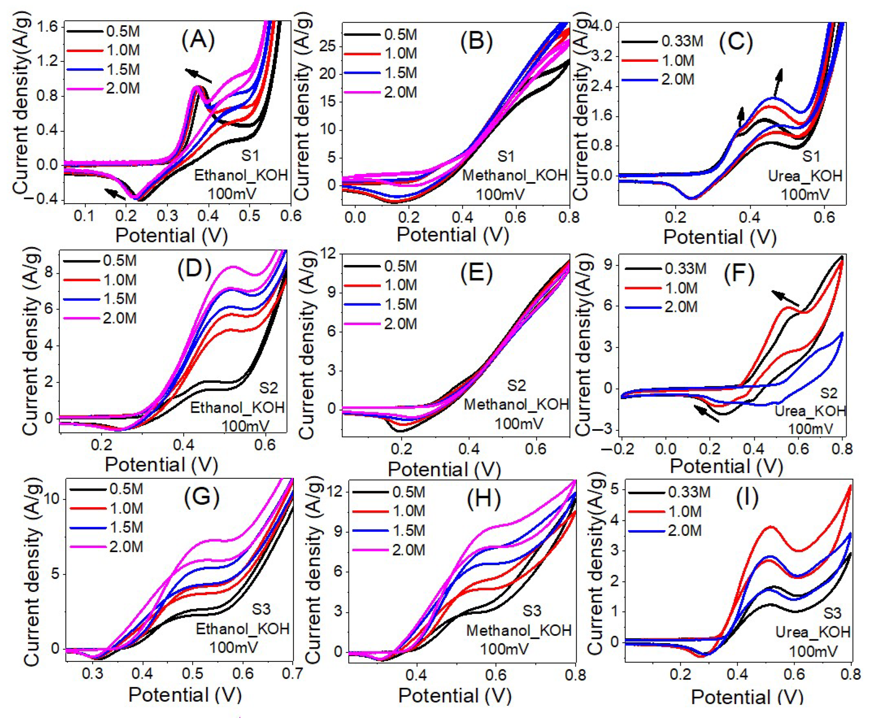 Nanomaterials 12 00492 g008 Nanomaterials 12 00492 g008