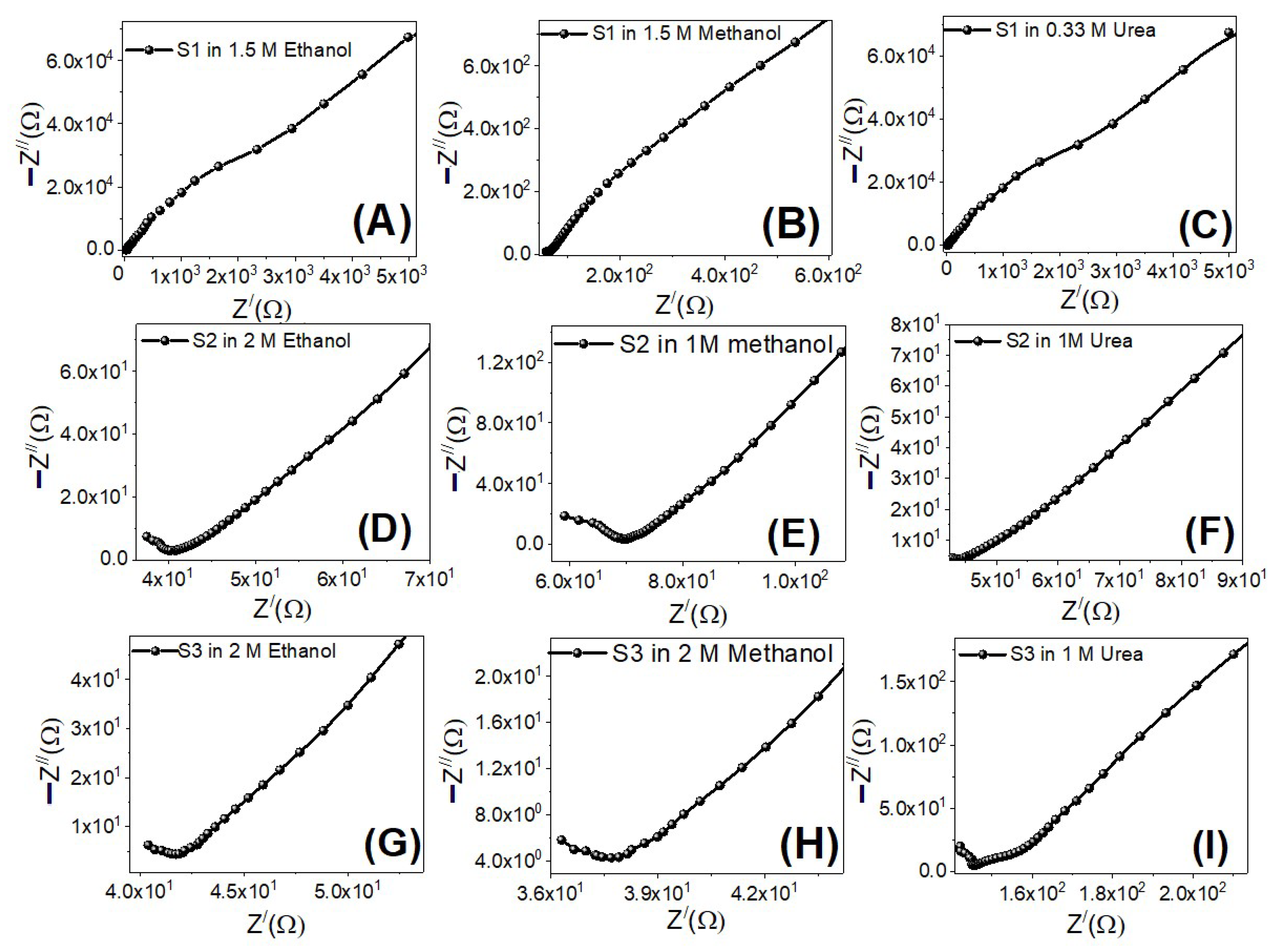 Nanomaterials 12 00492 g013 Nanomaterials 12 00492 g013