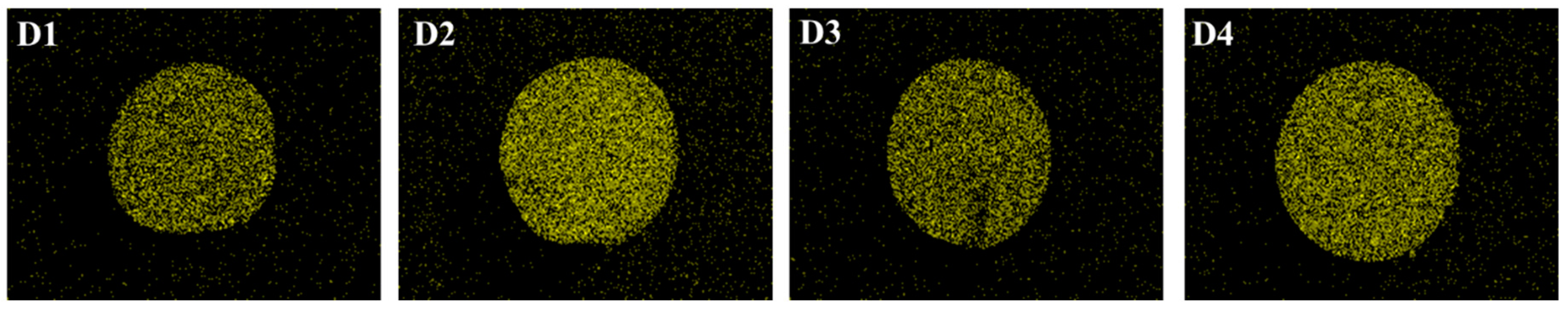 Nanomaterials 12 00494 g006 Nanomaterials 12 00494 g006