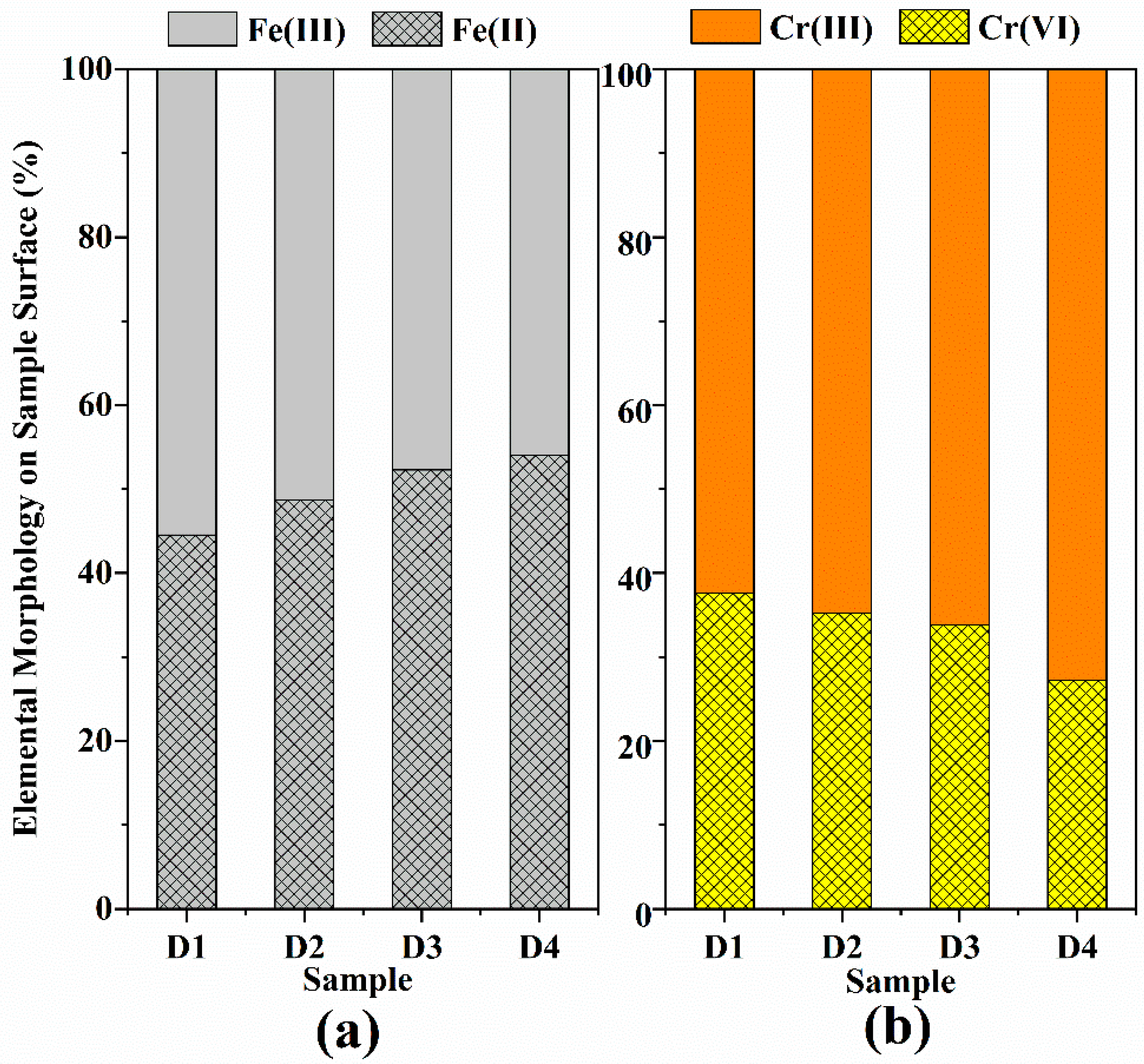 Nanomaterials 12 00494 g008 Nanomaterials 12 00494 g008