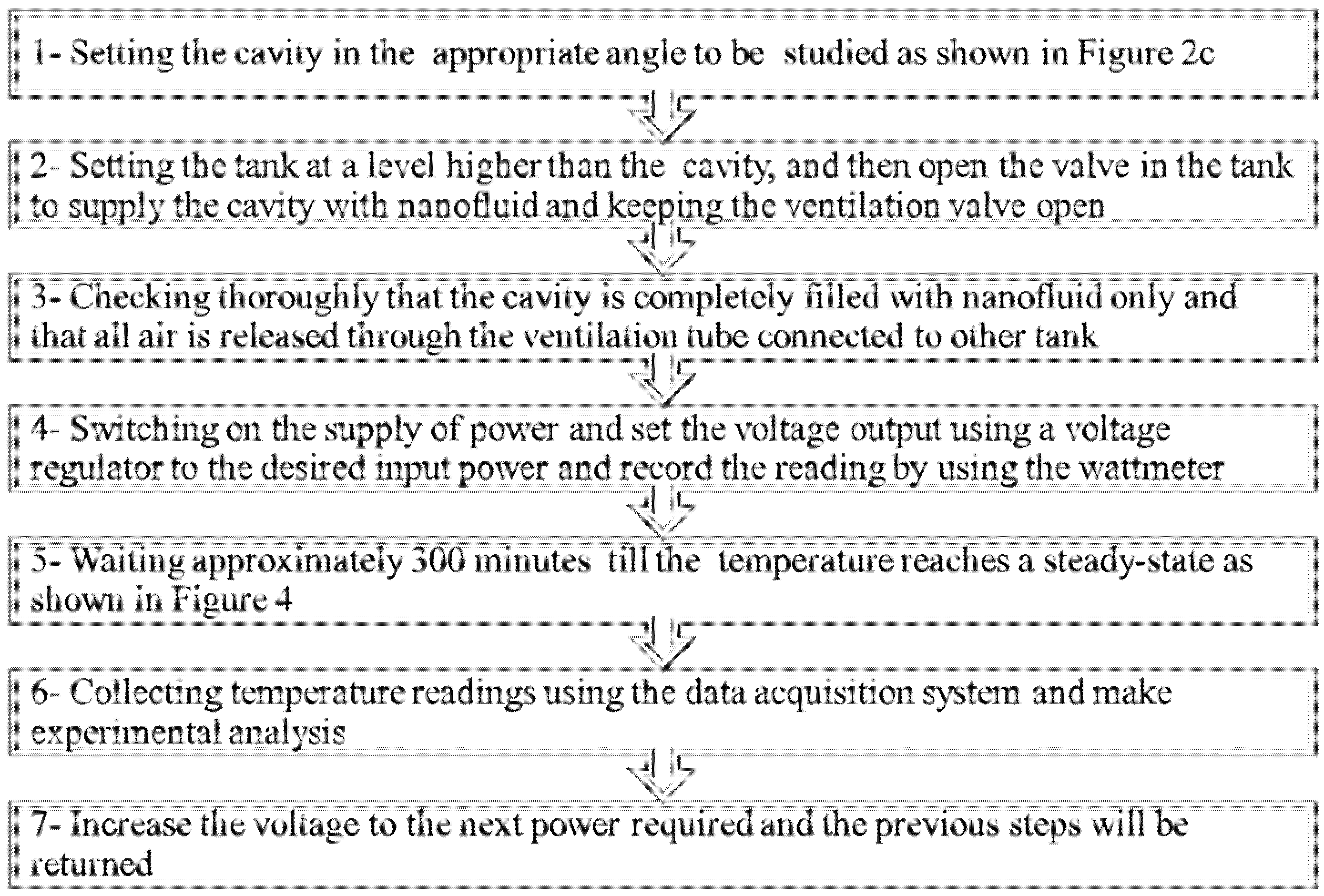 Nanomaterials 12 00500 g003