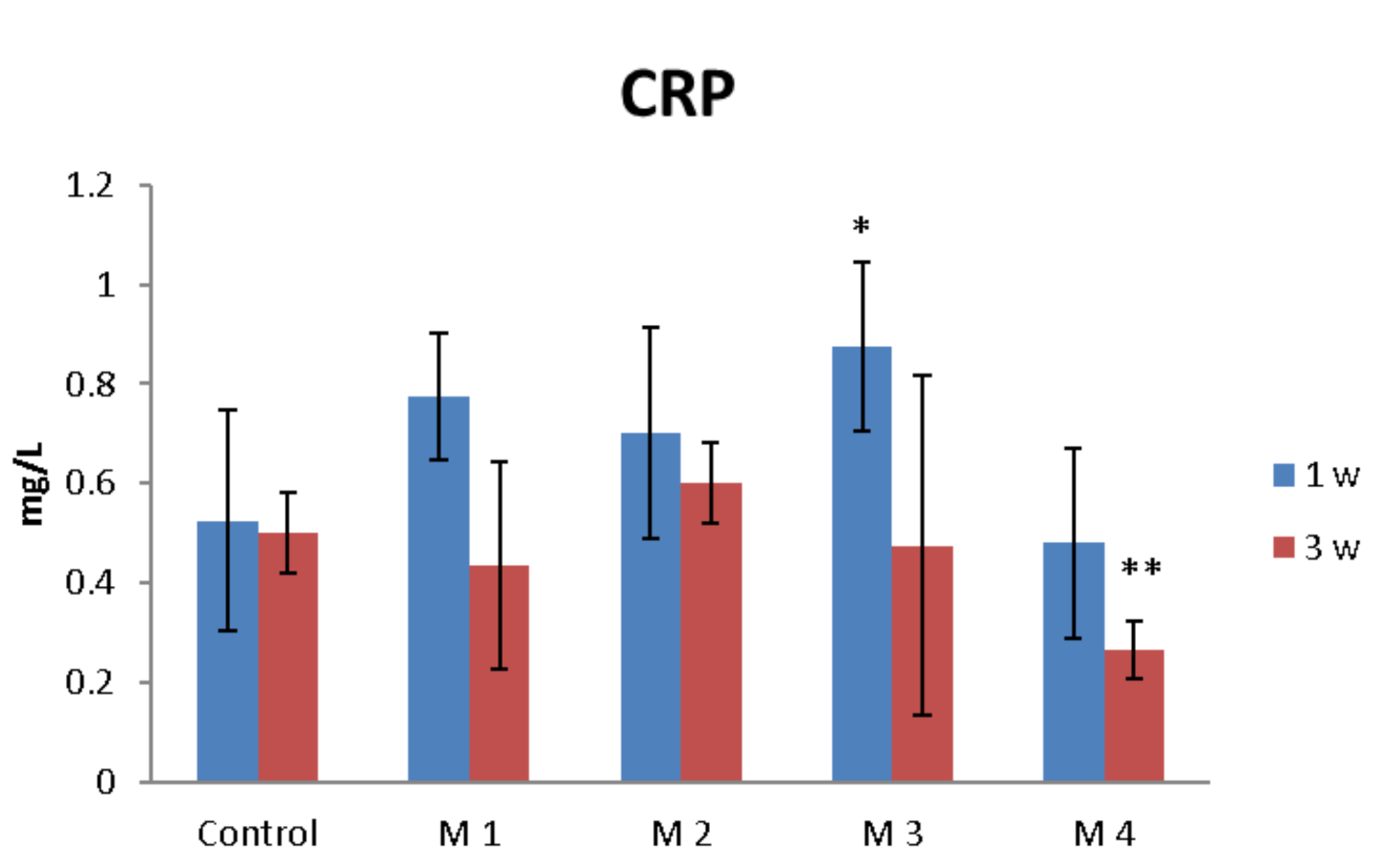 Nanomaterials 12 00503 g012 Nanomaterials 12 00503 g012