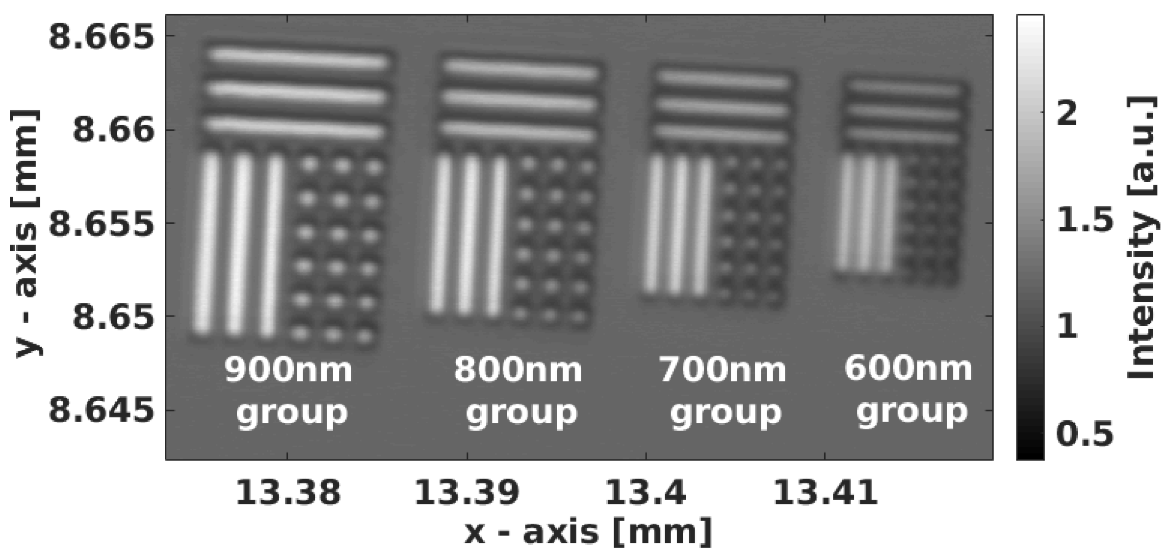 Nanomaterials 12 00505 g004