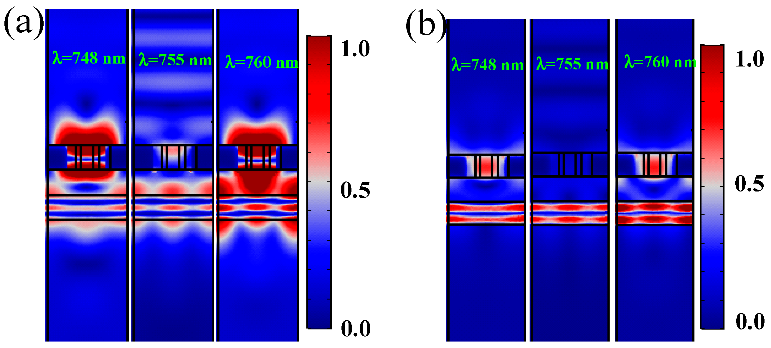 Nanomaterials 12 00516 g002