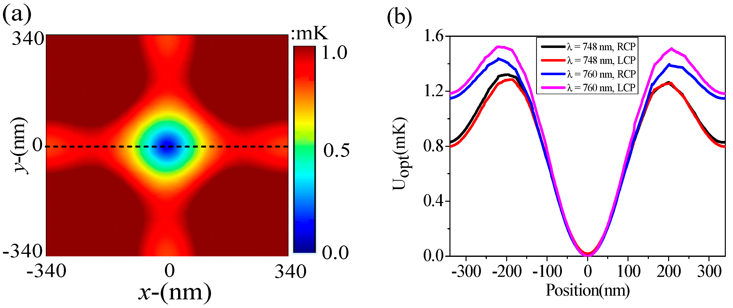 Nanomaterials 12 00516 g0a2