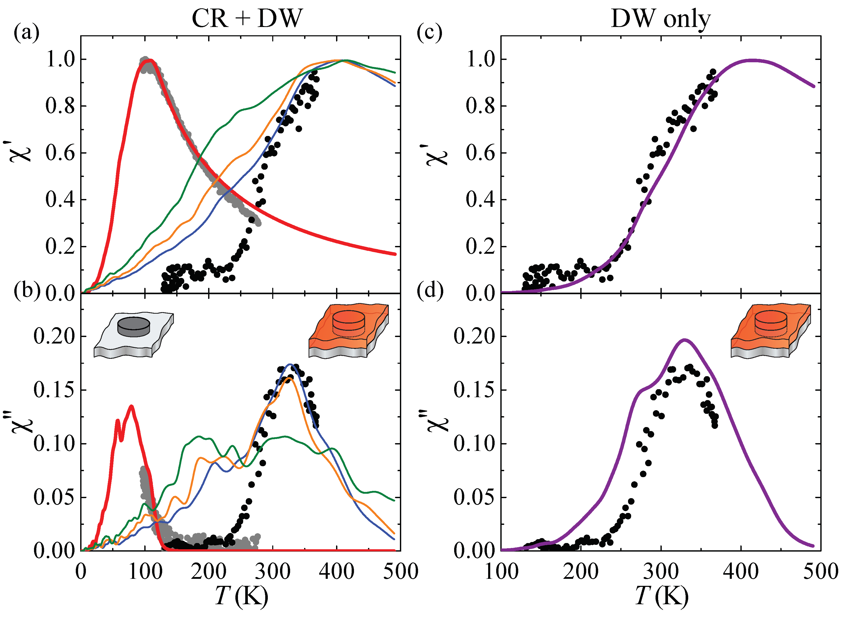 Nanomaterials 12 00518 g003