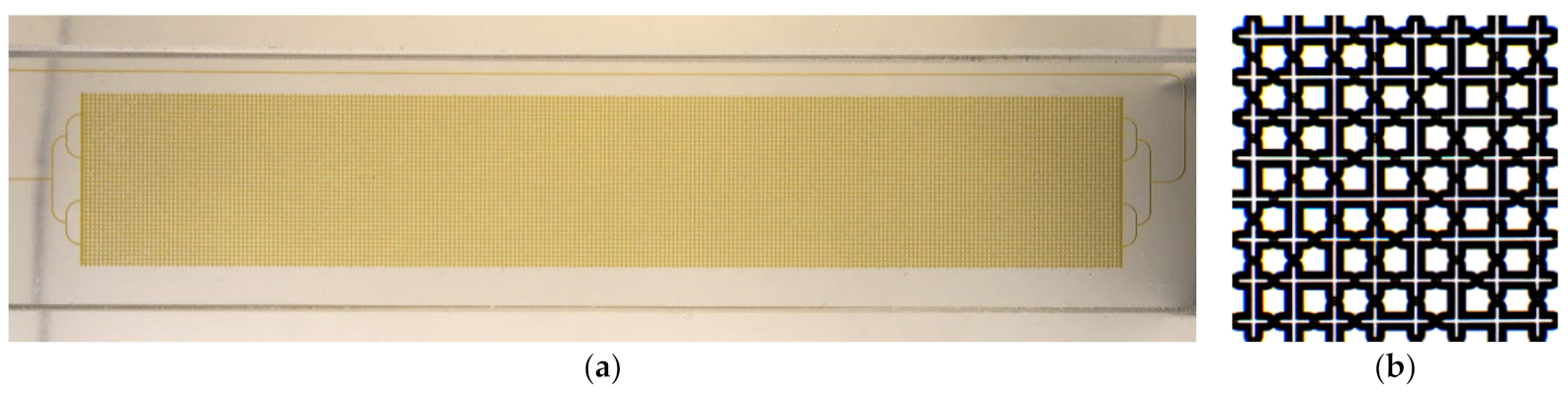 Nanomaterials 12 00520 g001