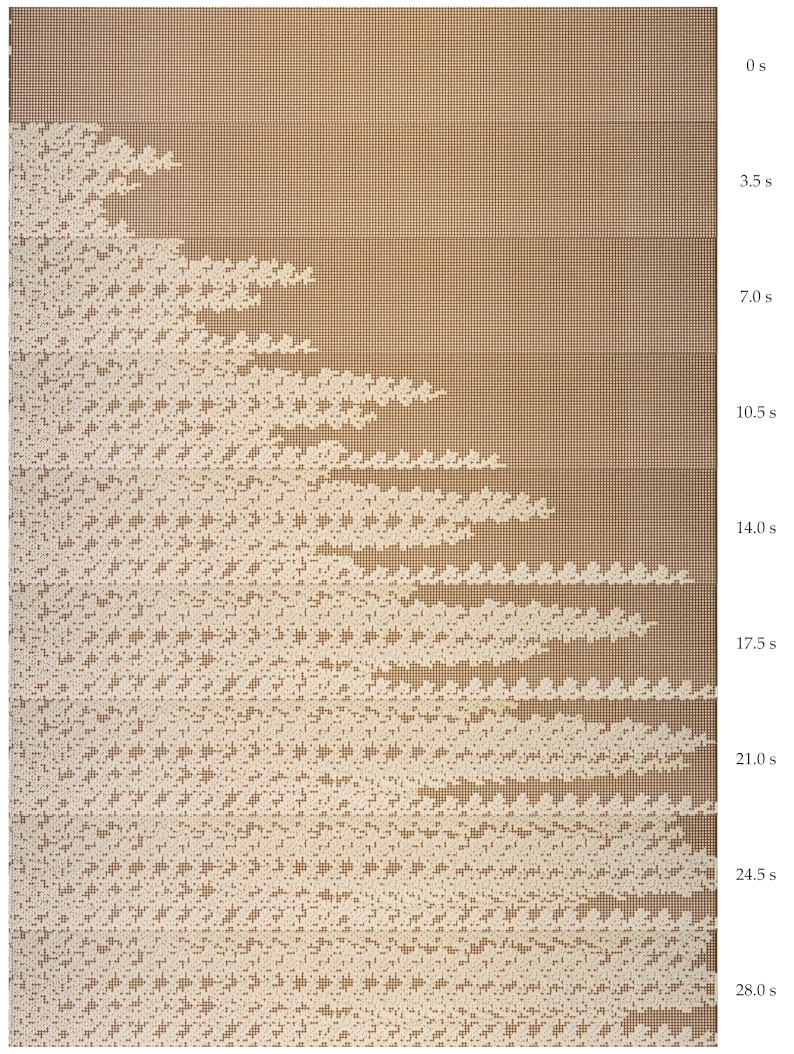 Nanomaterials 12 00520 g006