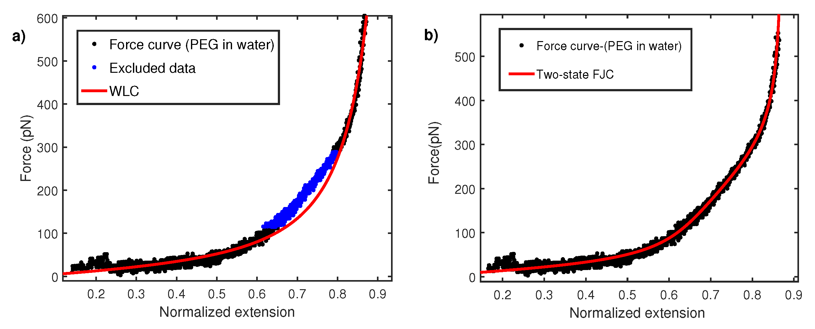 Nanomaterials 12 00526 g003 Nanomaterials 12 00526 g003