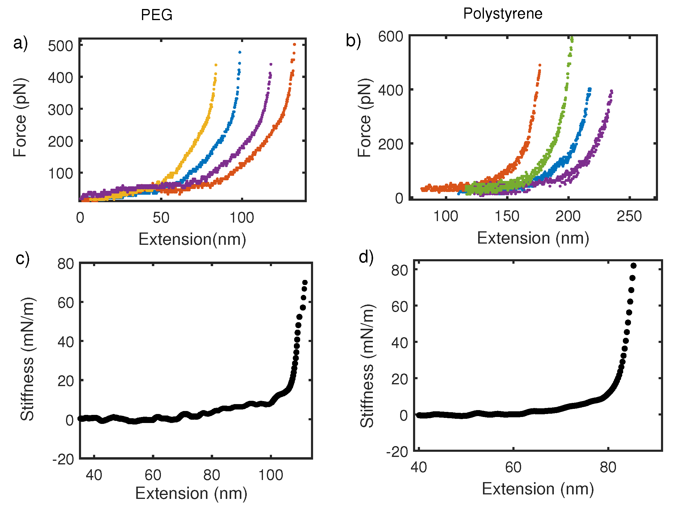 Nanomaterials 12 00526 g006 Nanomaterials 12 00526 g006