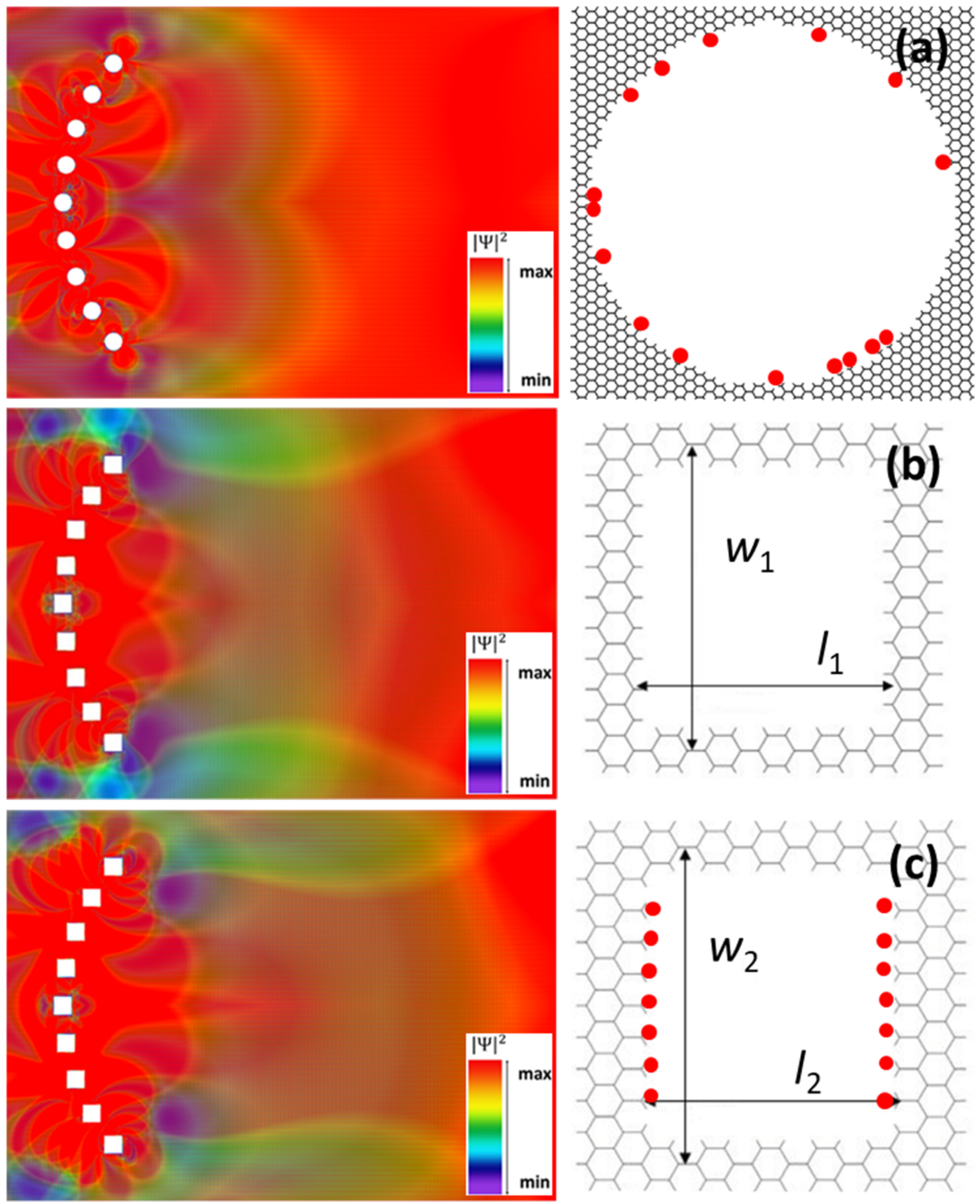 Nanomaterials 12 00529 g001