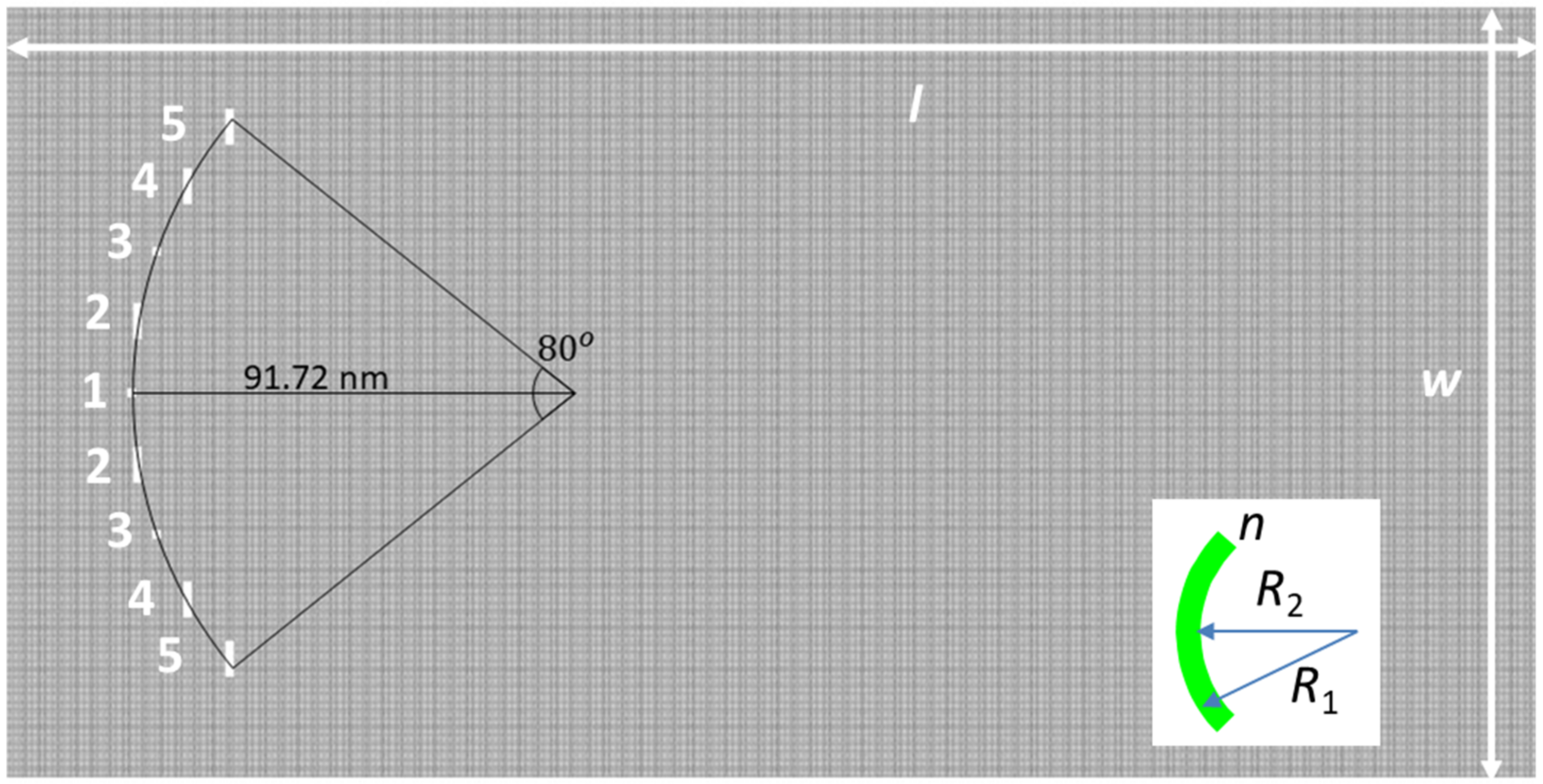Nanomaterials 12 00529 g002