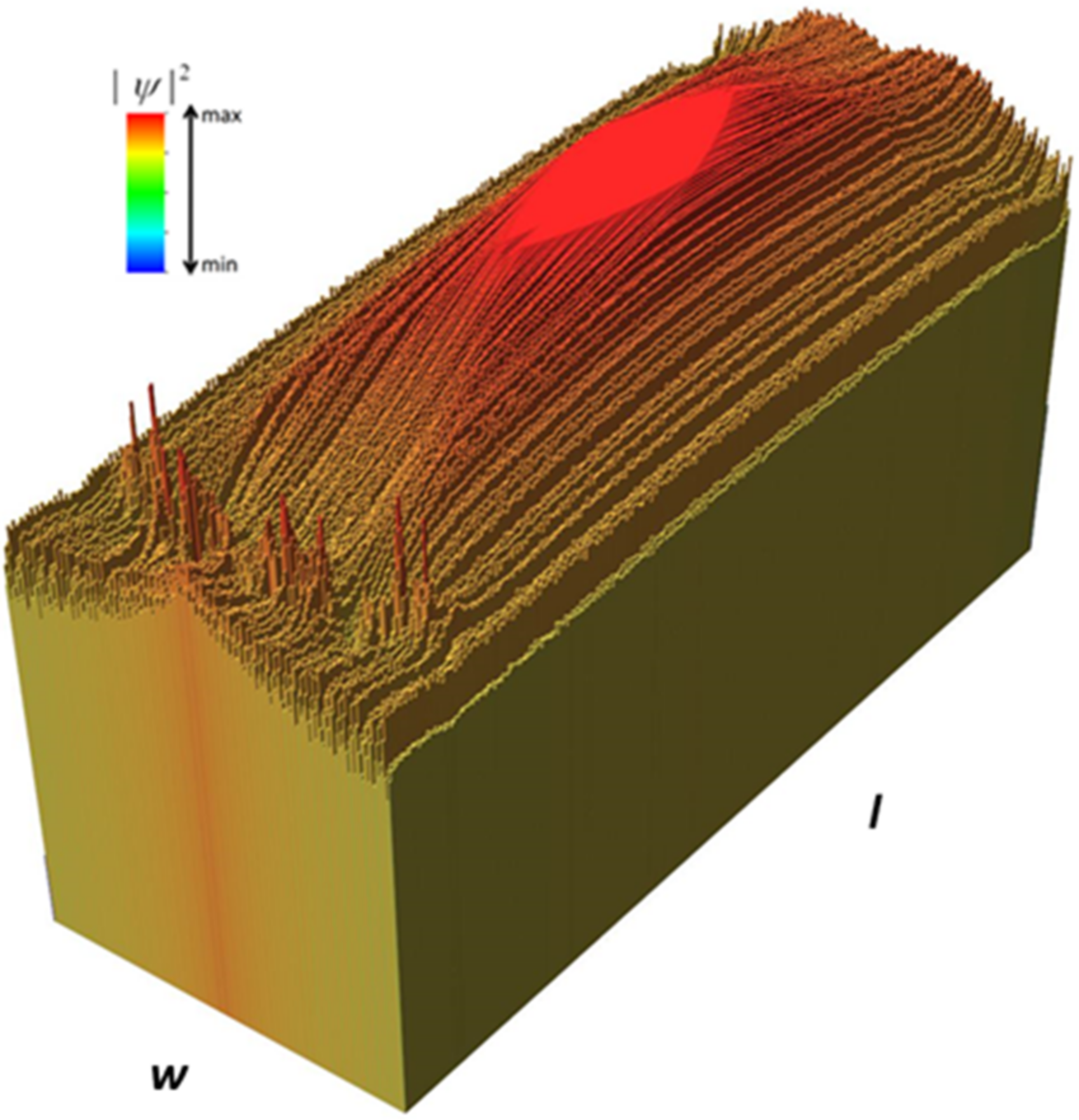 Nanomaterials 12 00529 g004