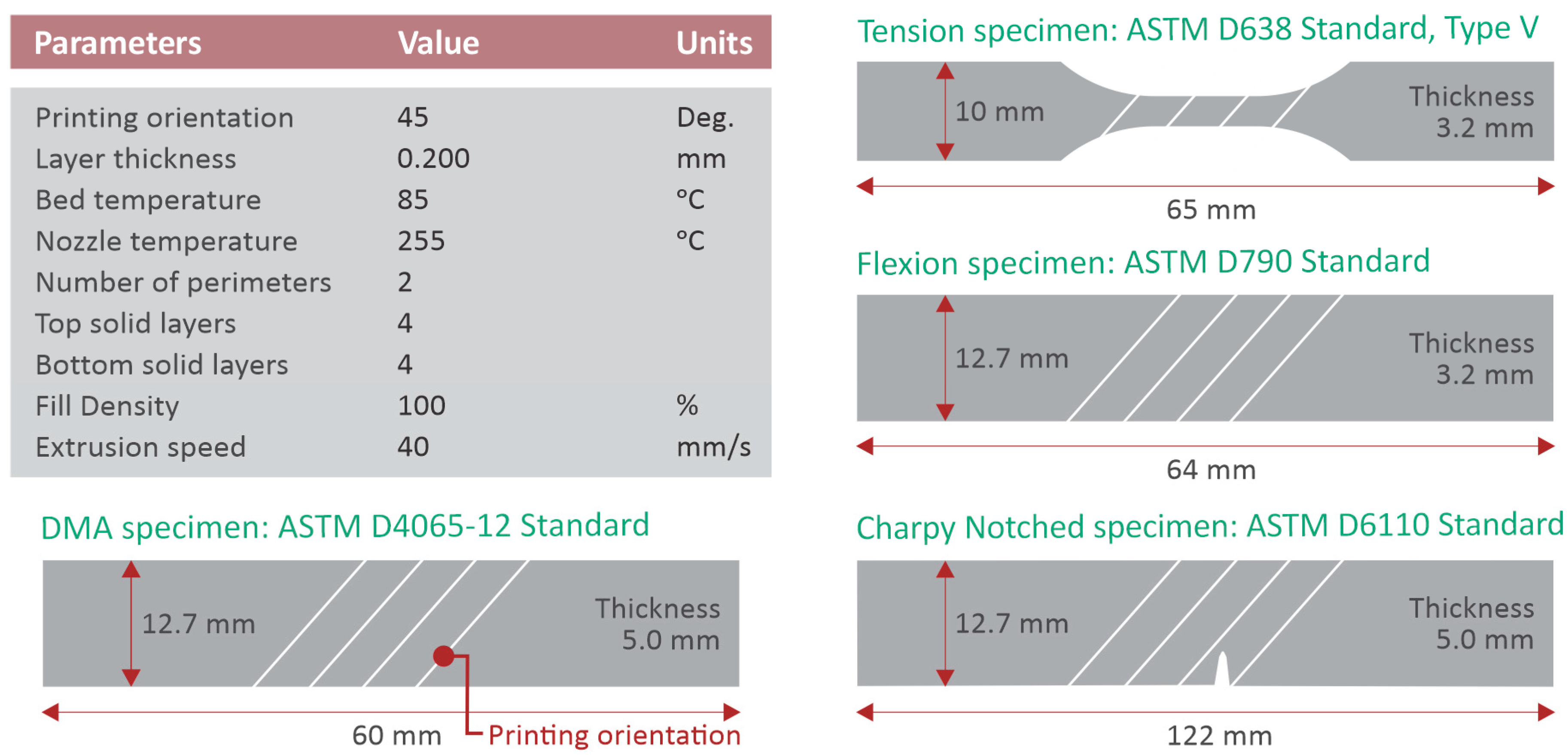Nanomaterials 12 00534 g002 Nanomaterials 12 00534 g002