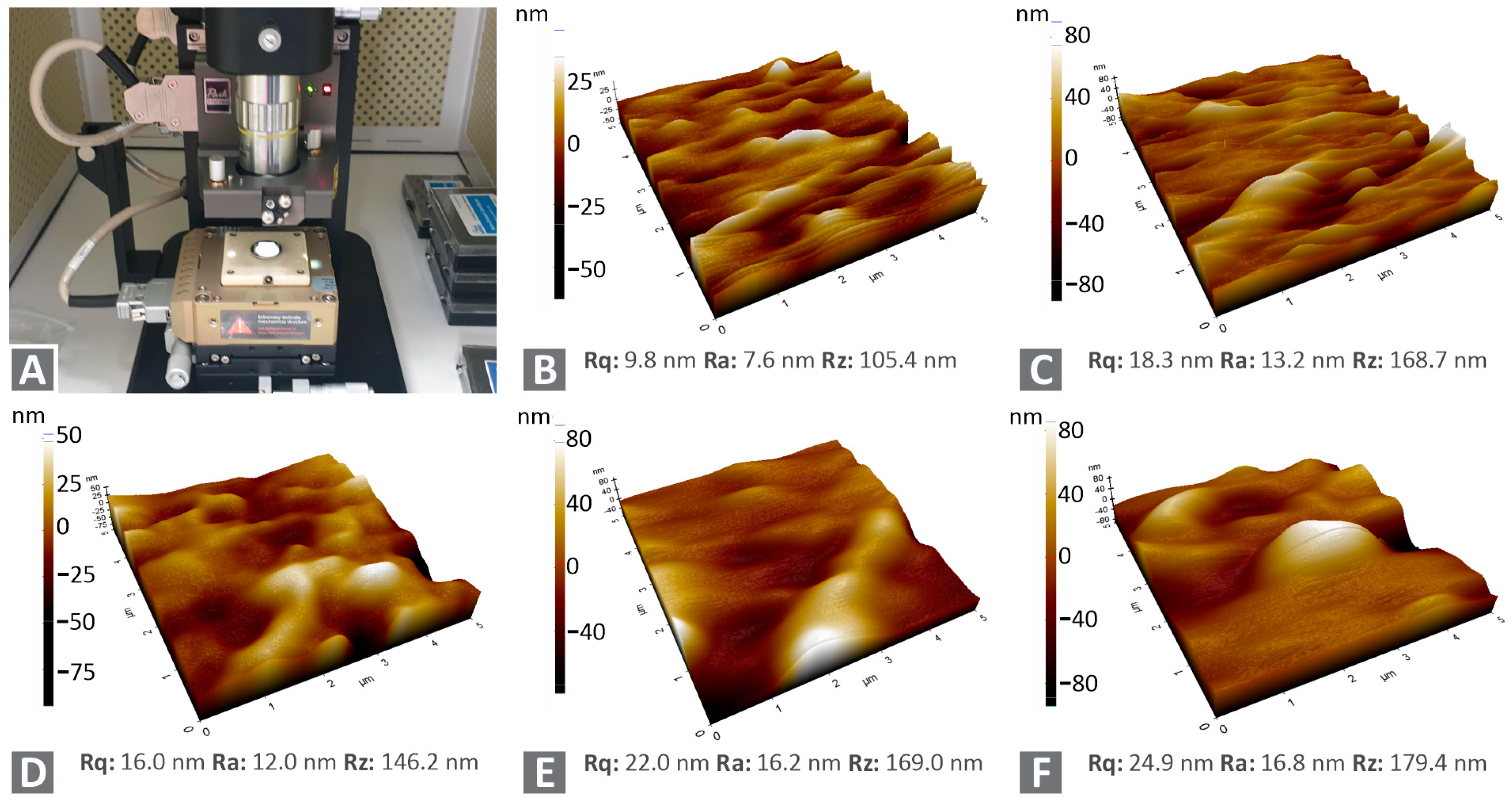 Nanomaterials 12 00534 g009 Nanomaterials 12 00534 g009